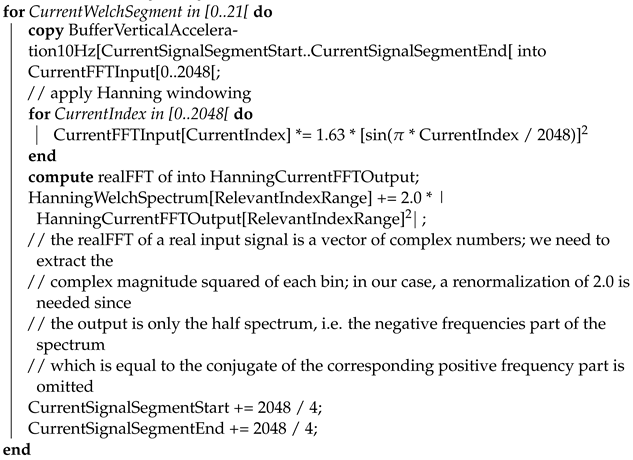 Geosciences 12 00110 i002