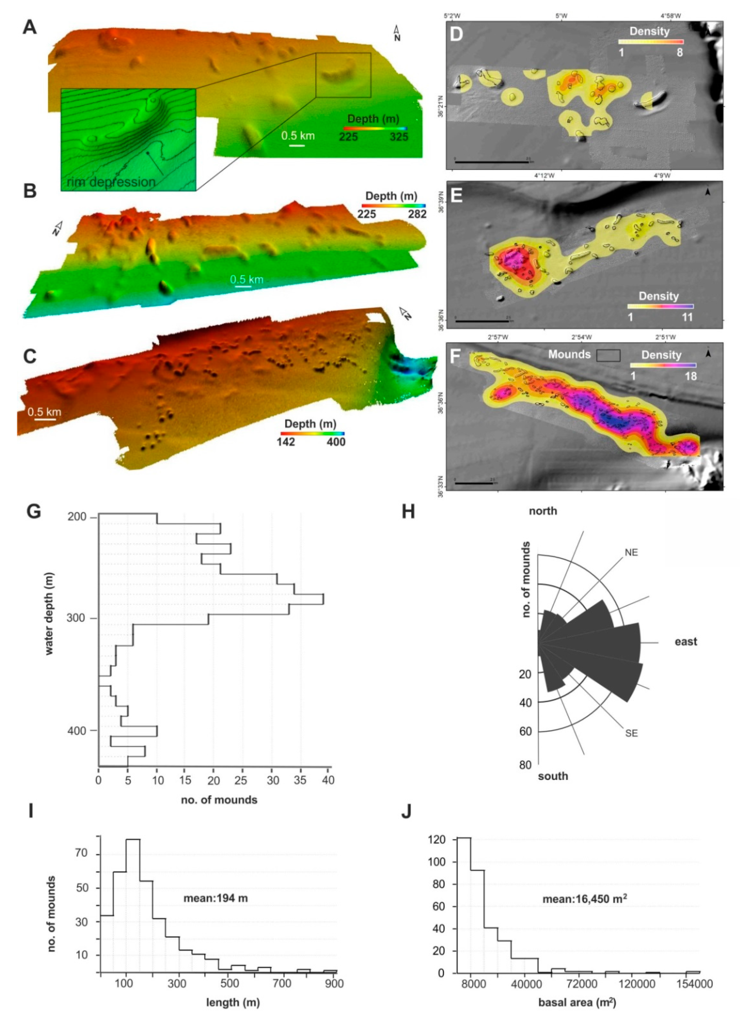 Geosciences 12 00111 g002