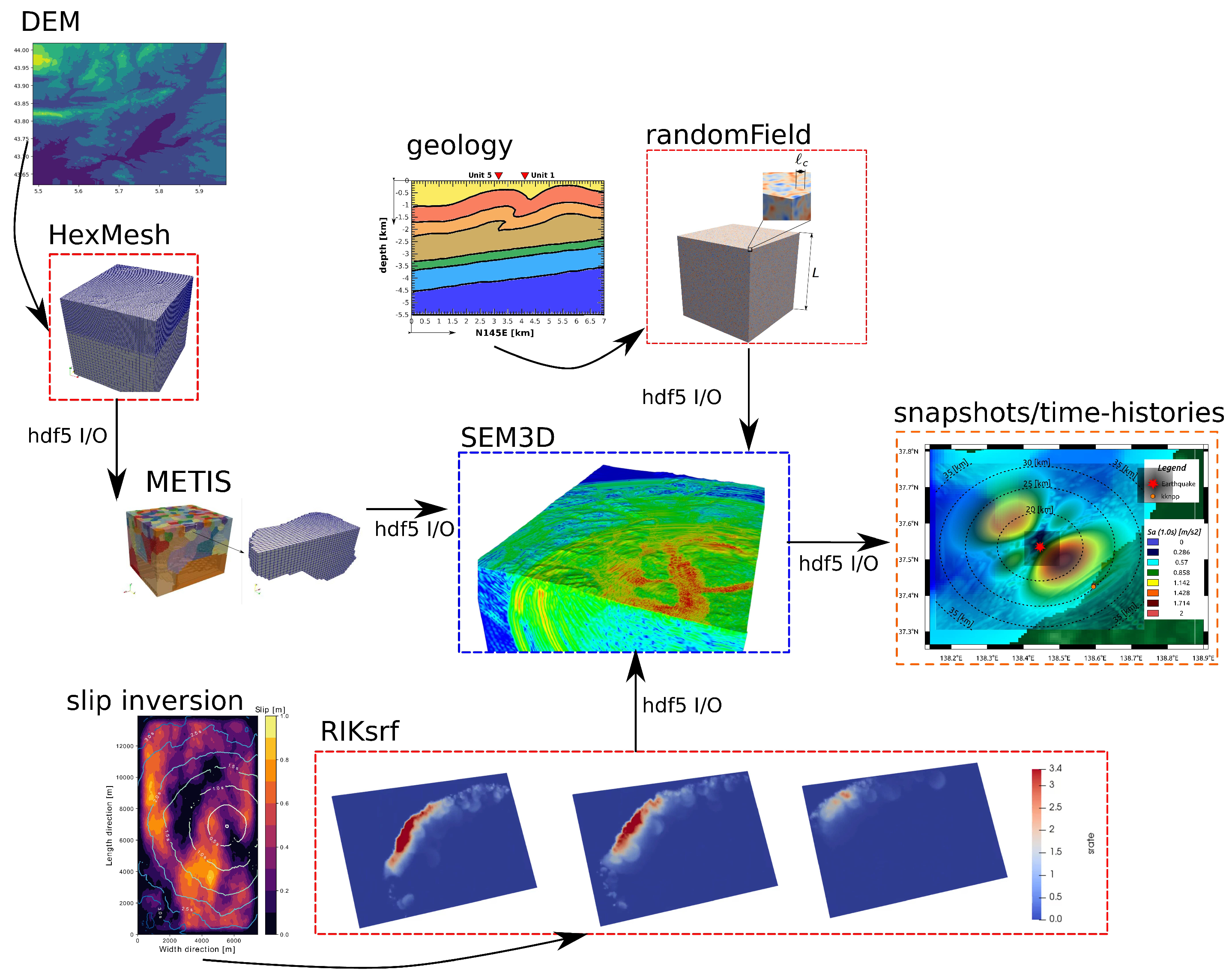 Geosciences 12 00112 g001