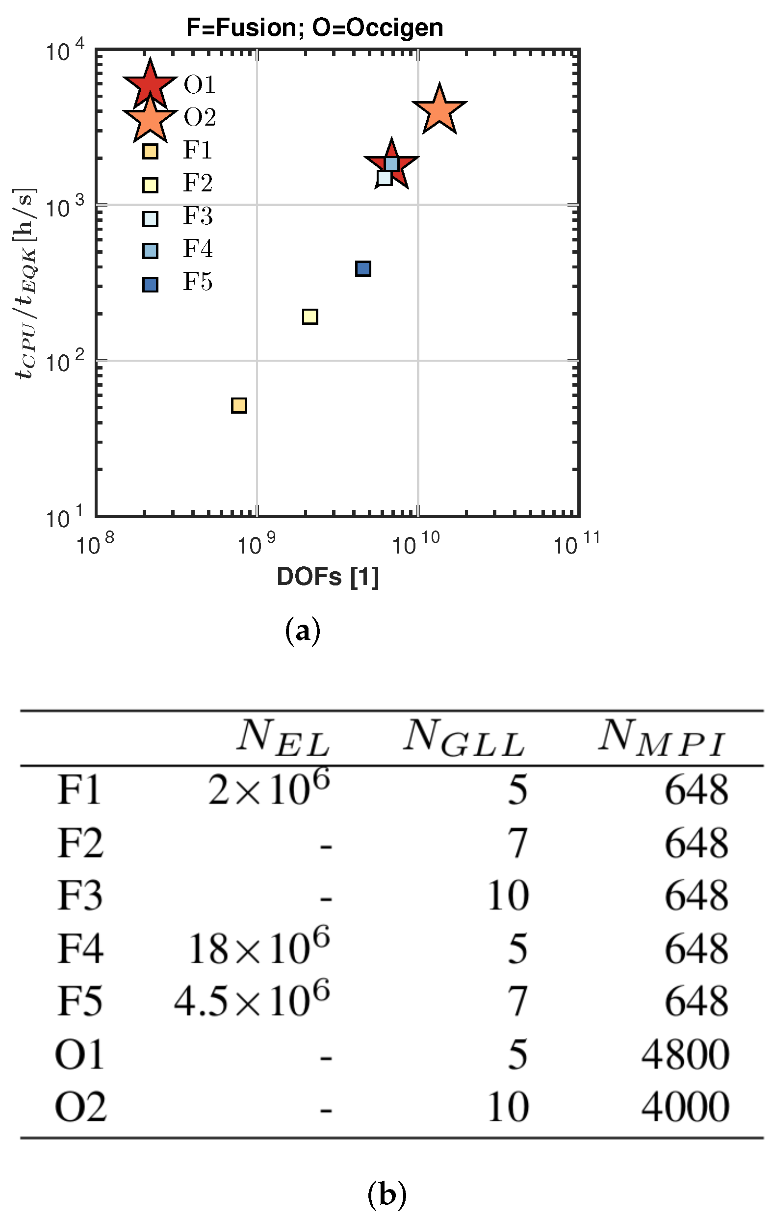 Geosciences 12 00112 g004
