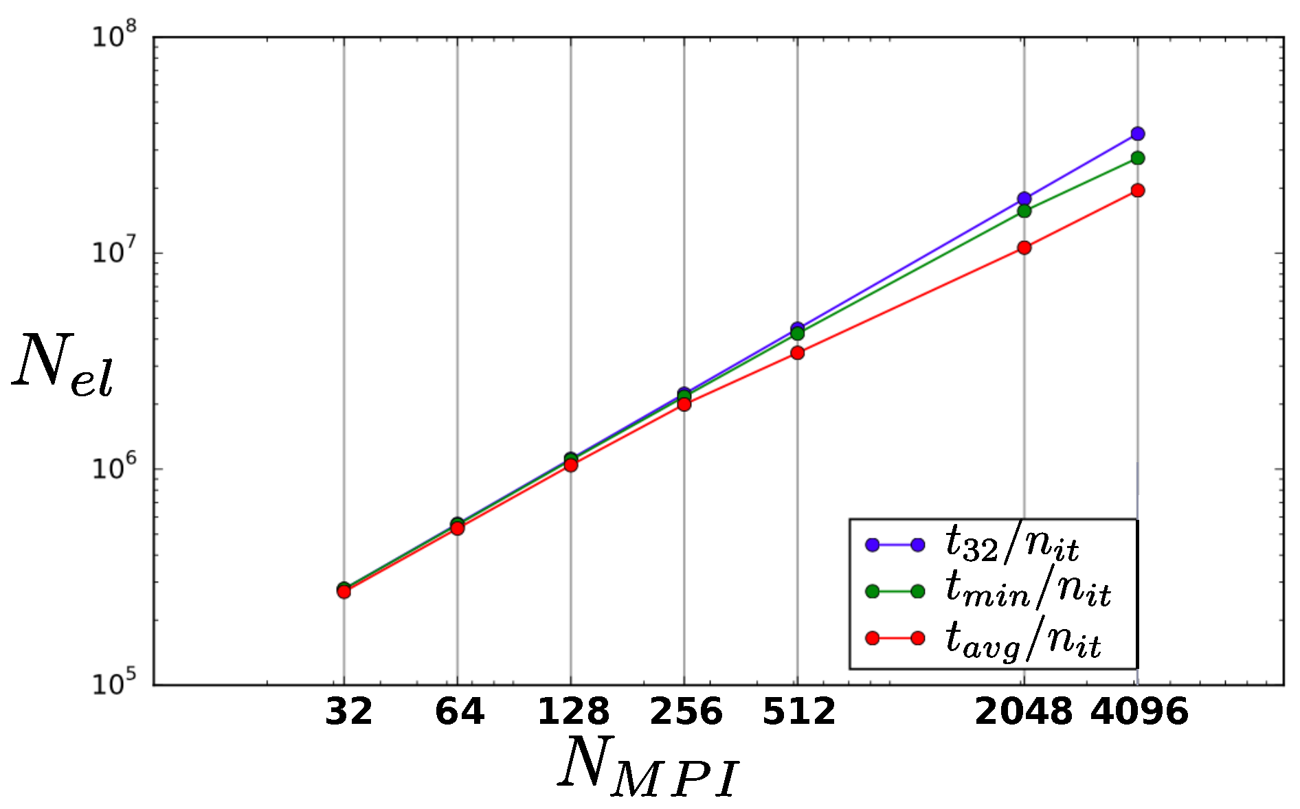 Geosciences 12 00112 g005