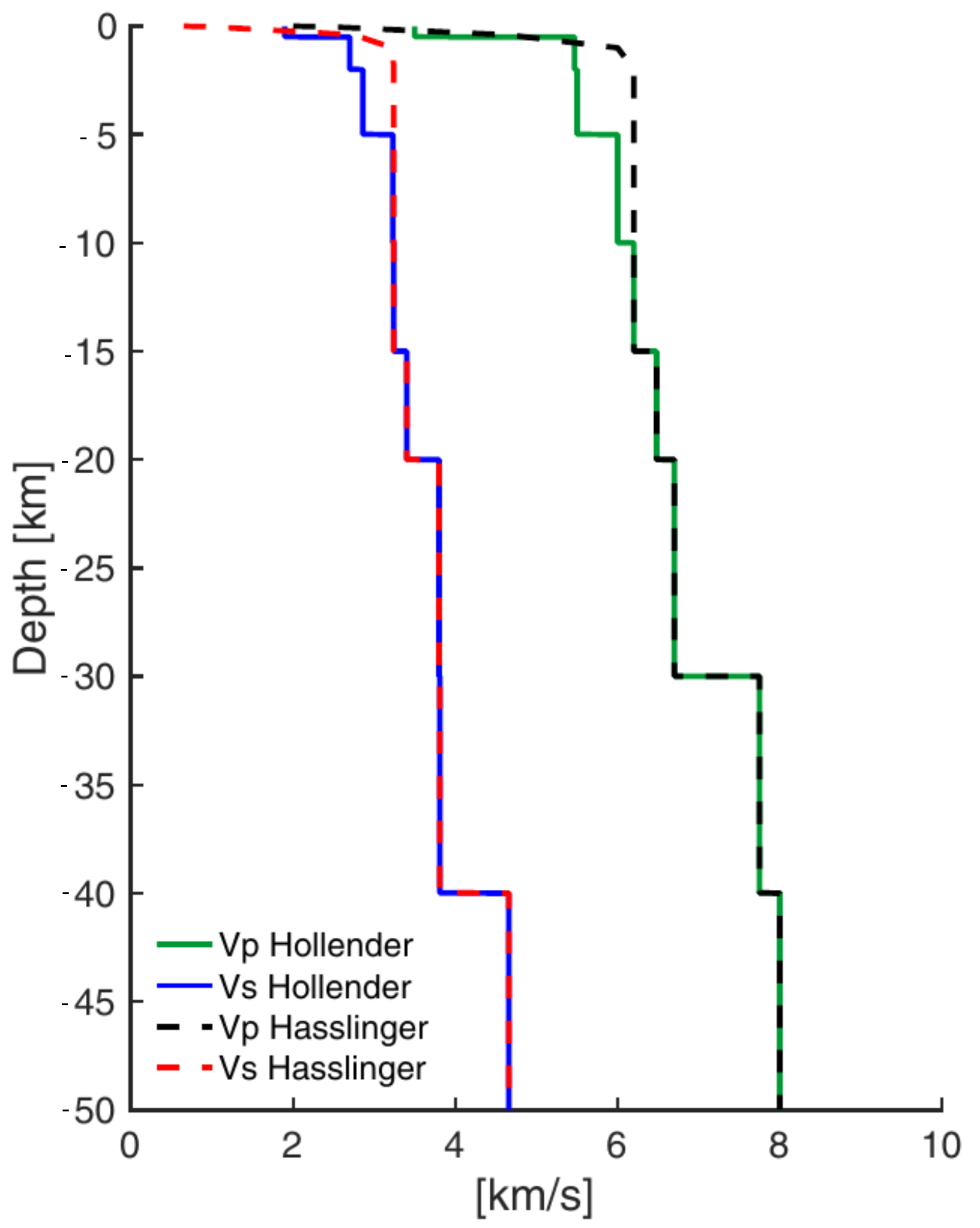 Geosciences 12 00112 g008