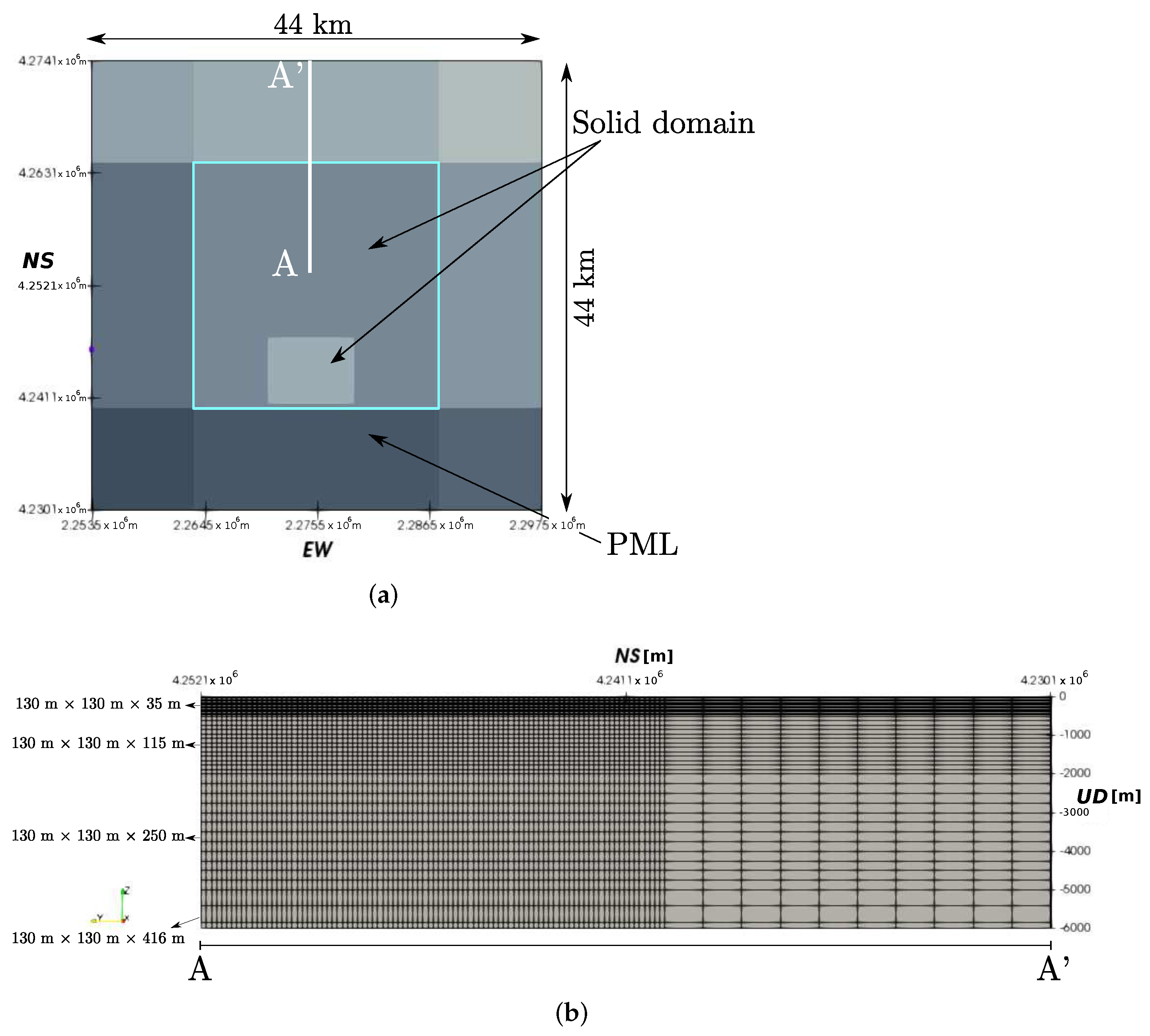 Geosciences 12 00112 g010