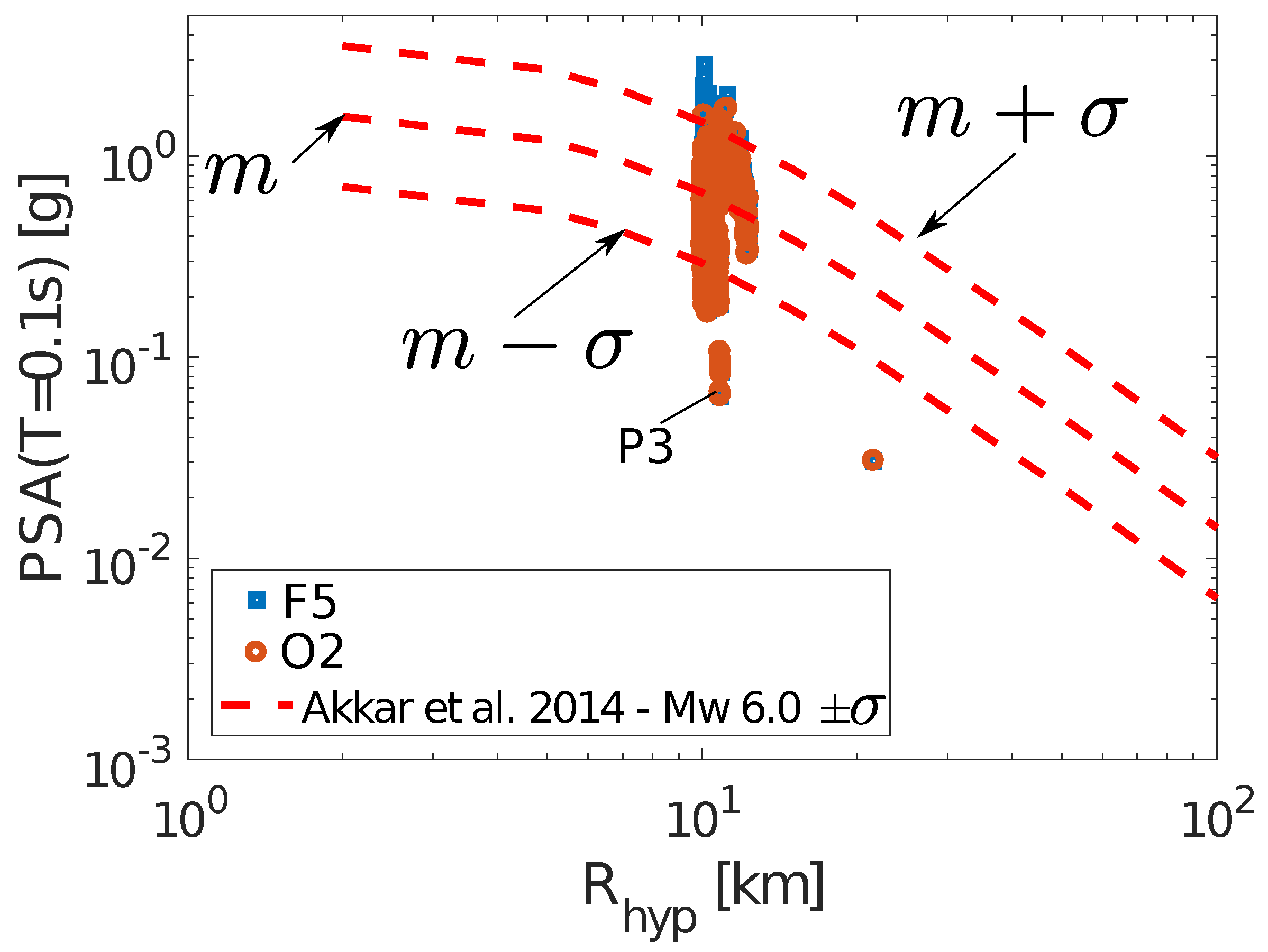 Geosciences 12 00112 g012