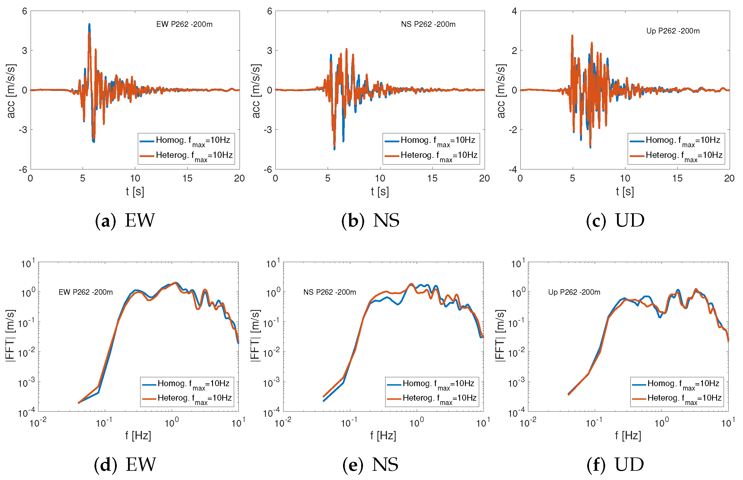 Geosciences 12 00112 g014