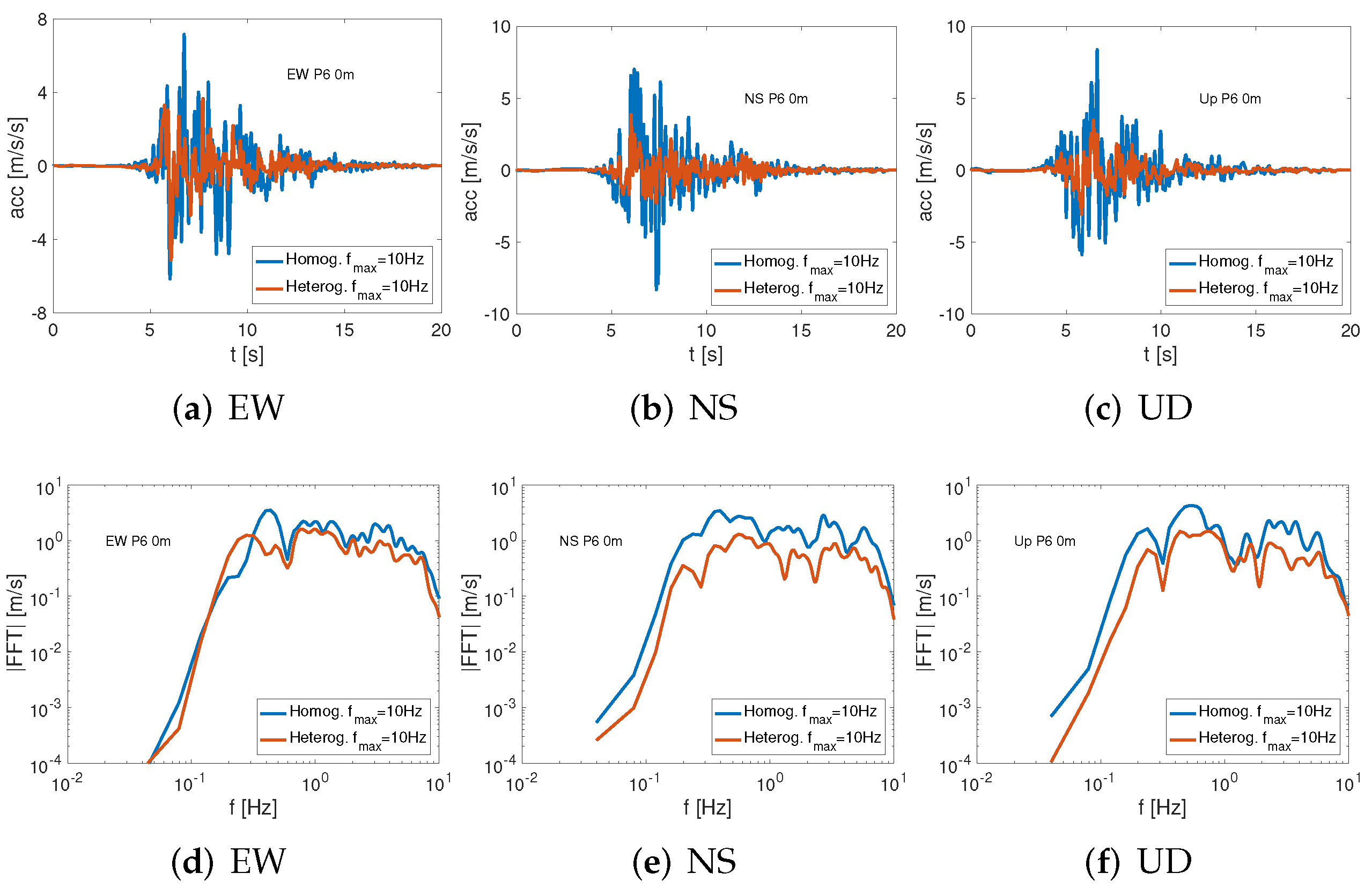 Geosciences 12 00112 g015