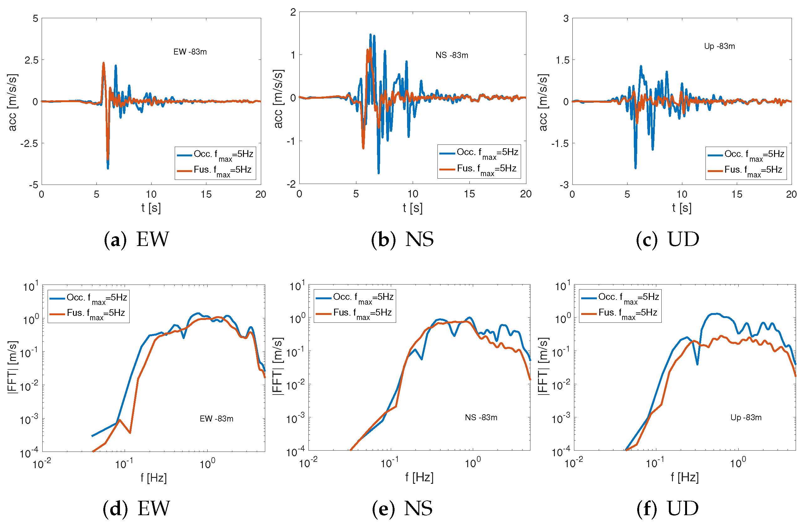 Geosciences 12 00112 g016