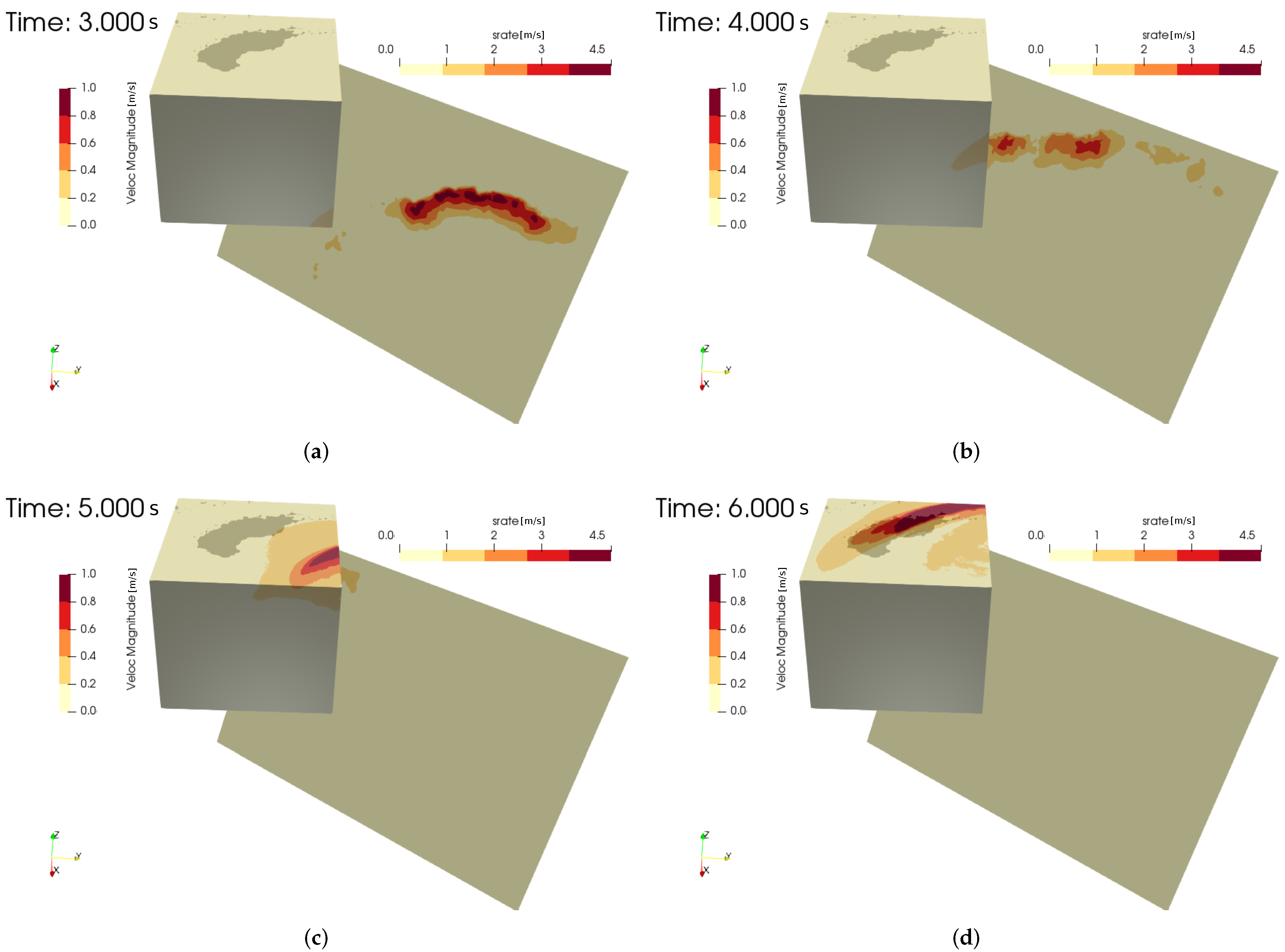 Geosciences 12 00112 g017