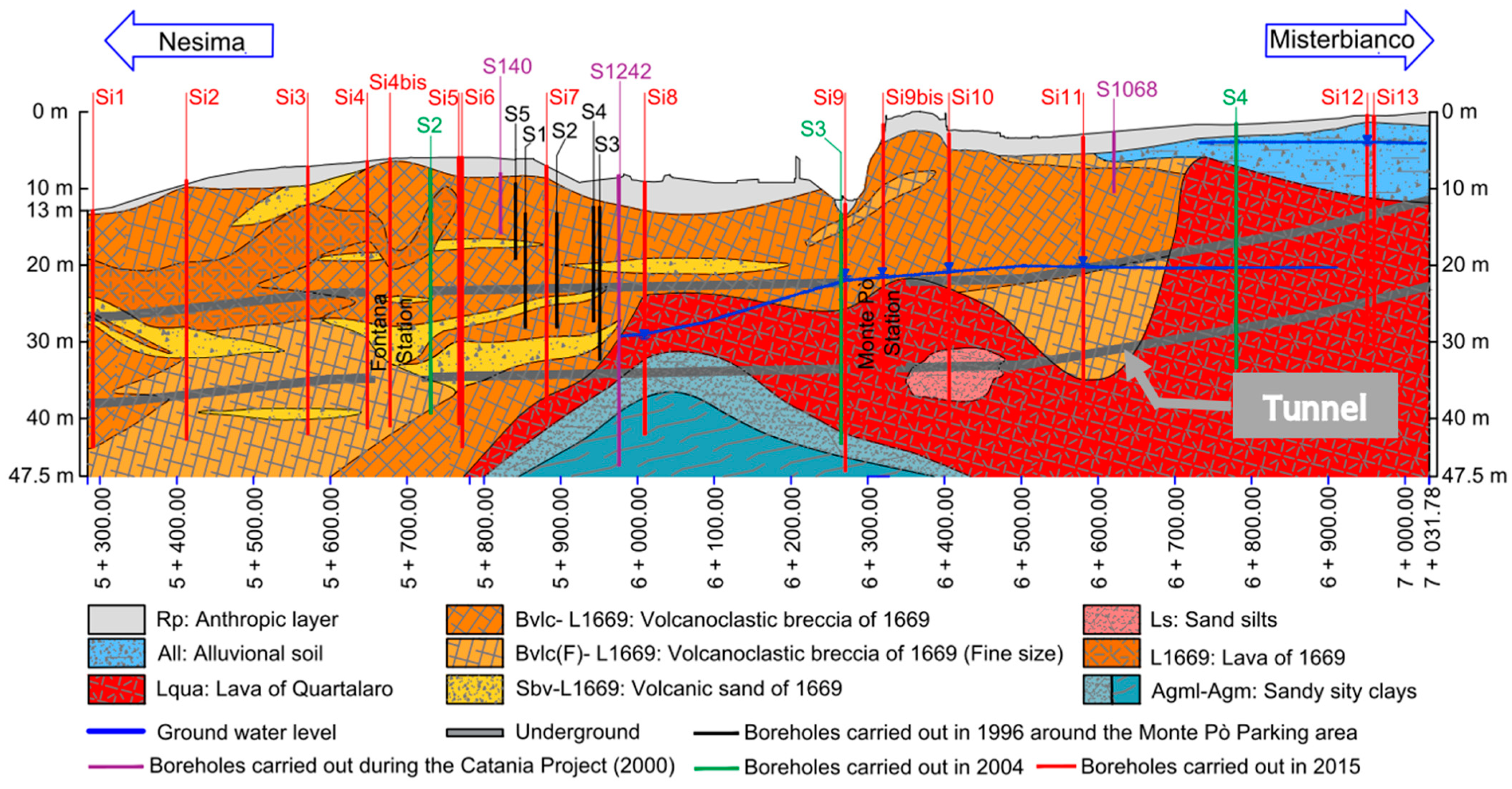 Geosciences 12 00113 g004