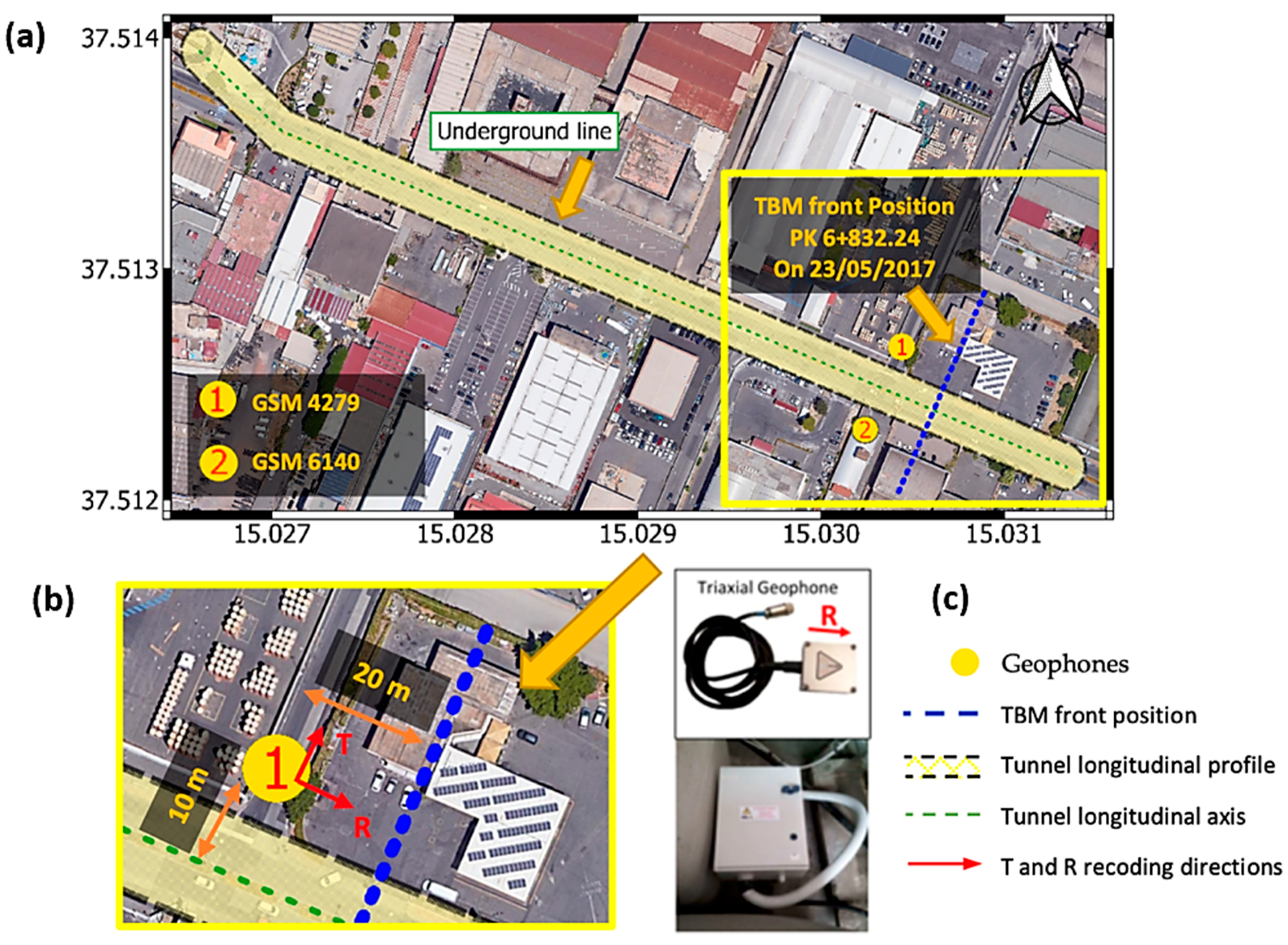 Geosciences 12 00113 g006