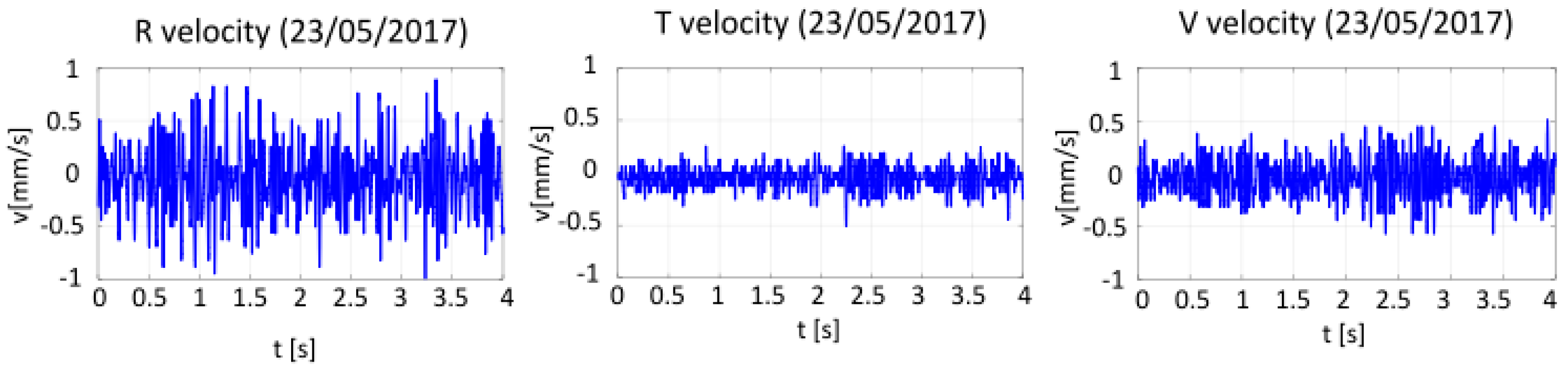 Geosciences 12 00113 g007