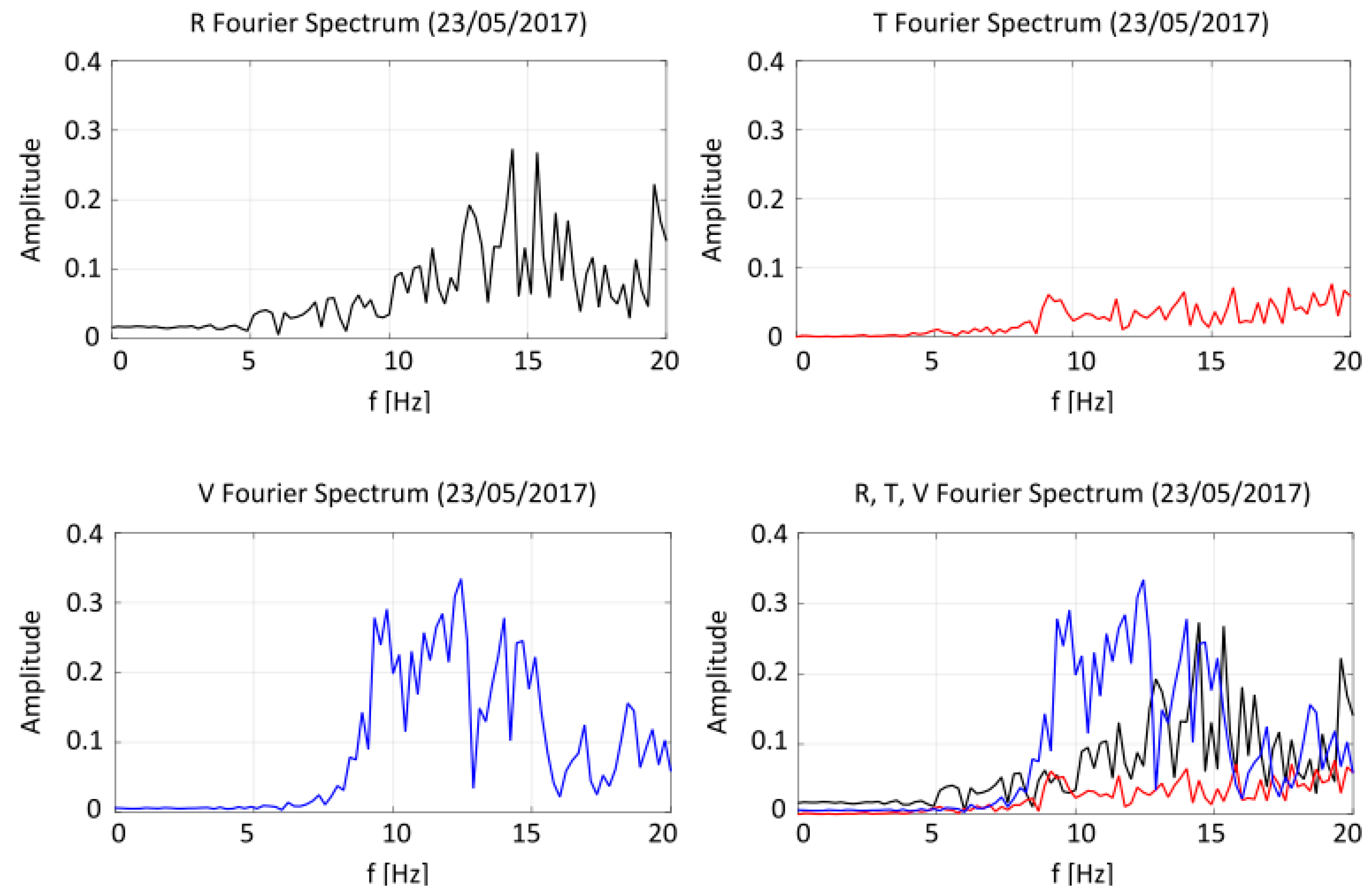 Geosciences 12 00113 g009