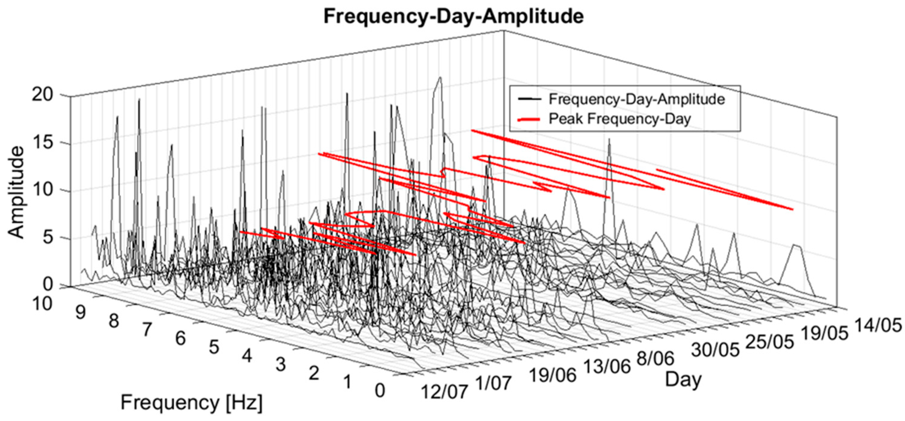 Geosciences 12 00113 g011