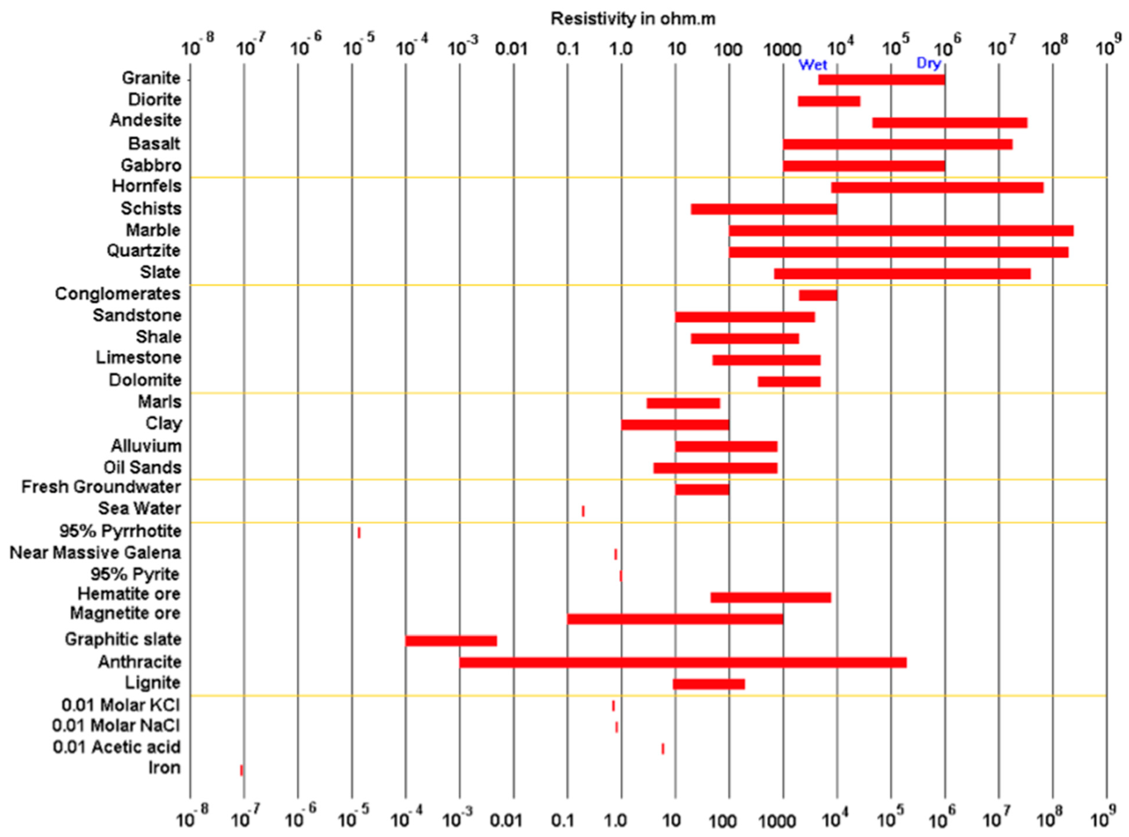 Geosciences 12 00113 g016