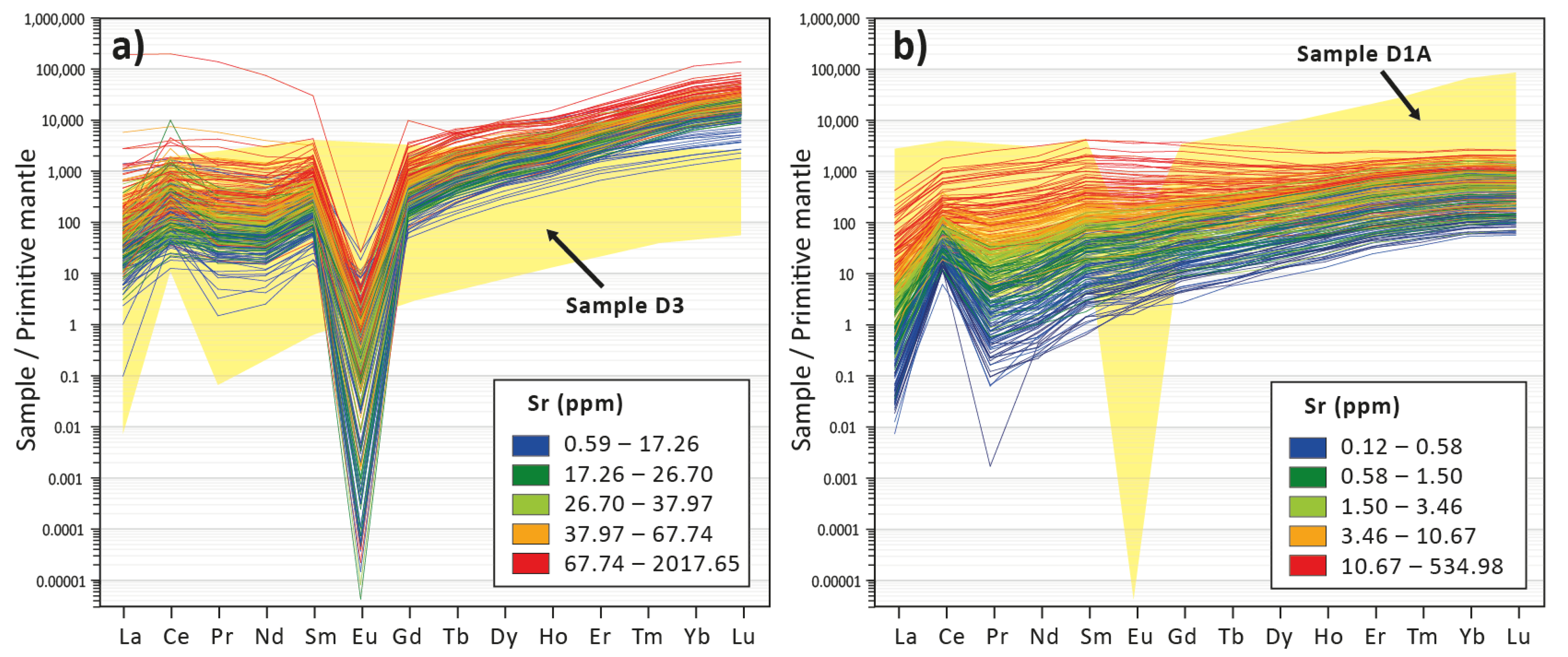 Geosciences 12 00114 g008