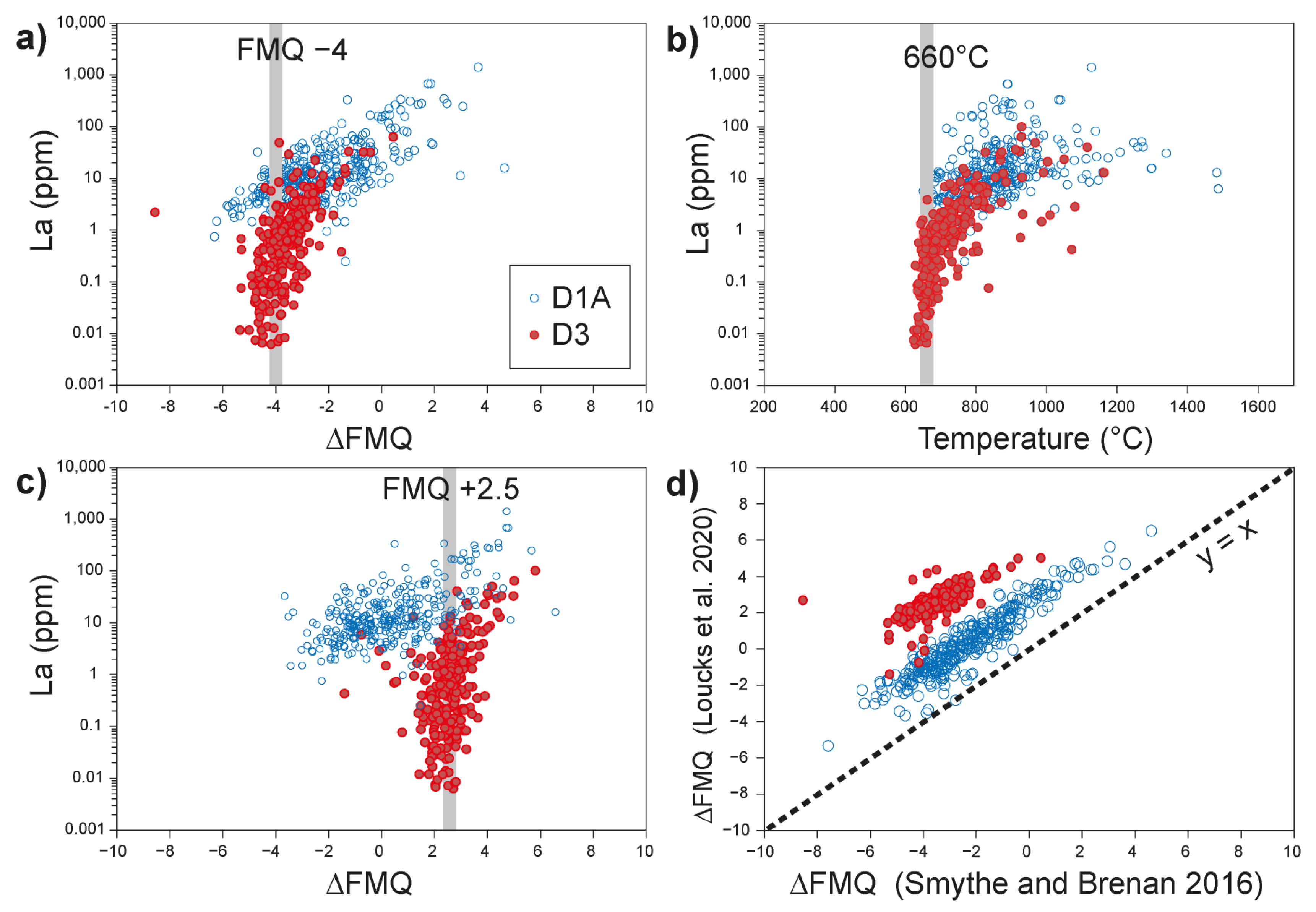 Geosciences 12 00114 g010
