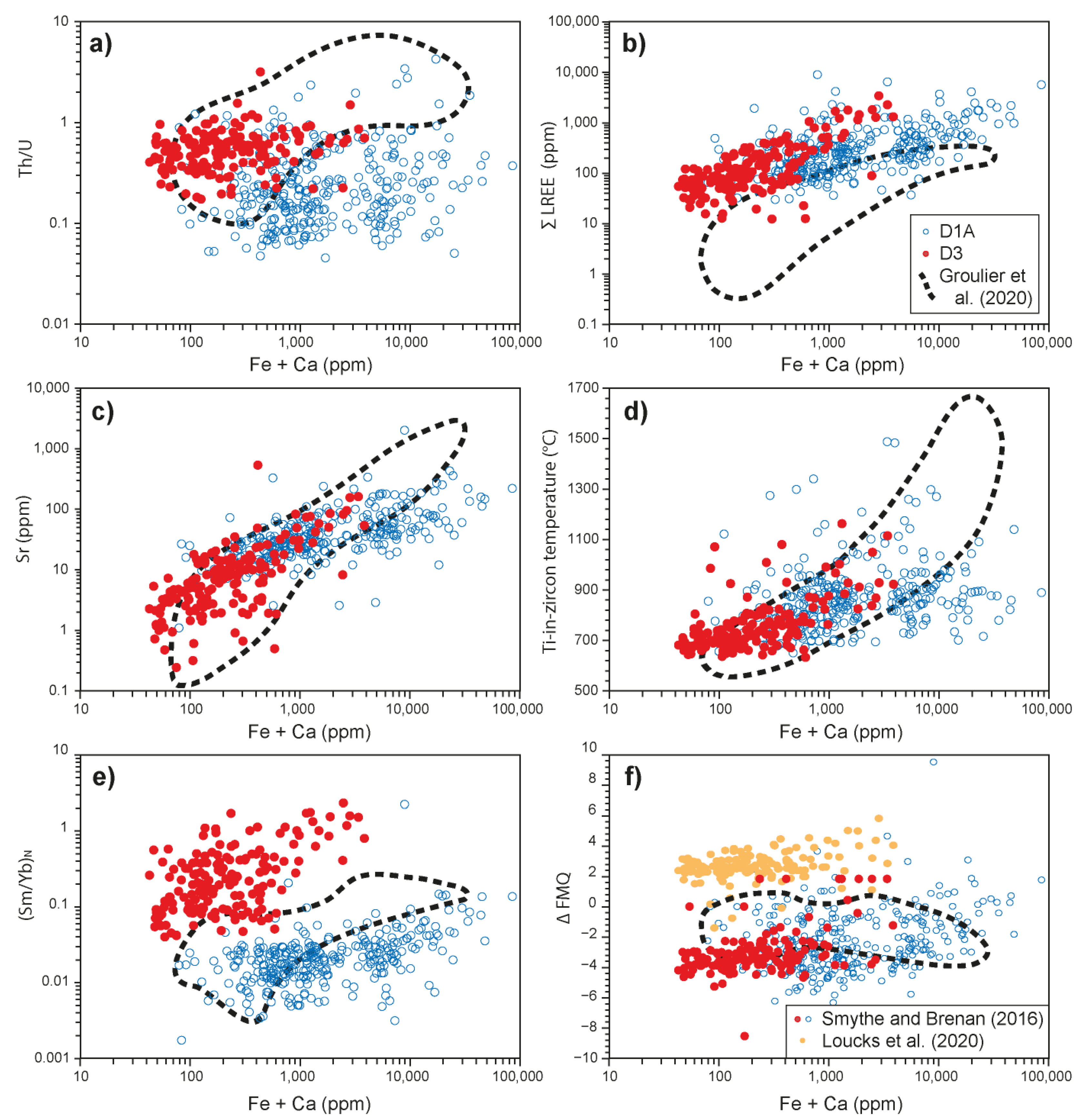 Geosciences 12 00114 g011