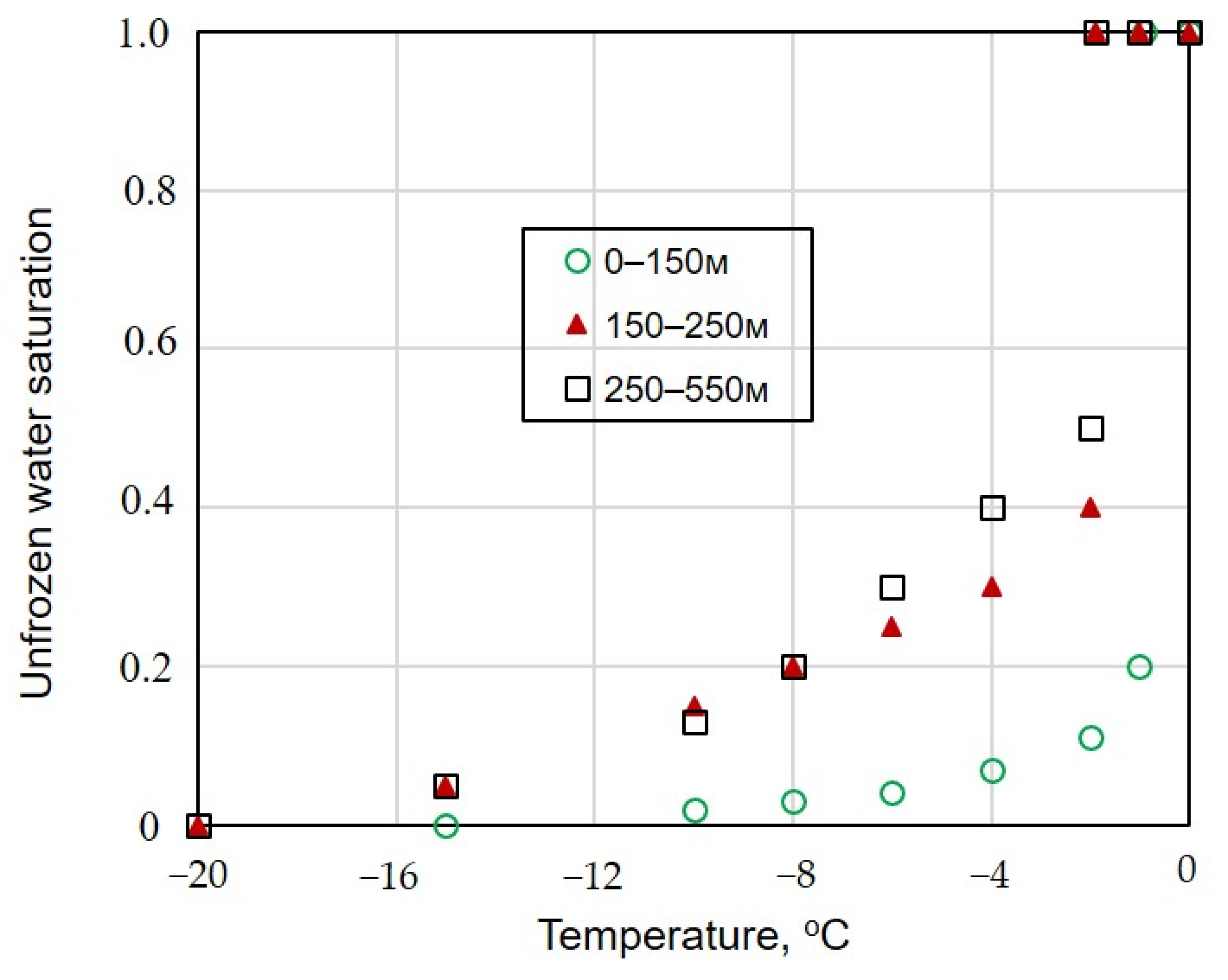 Geosciences 12 00115 g002