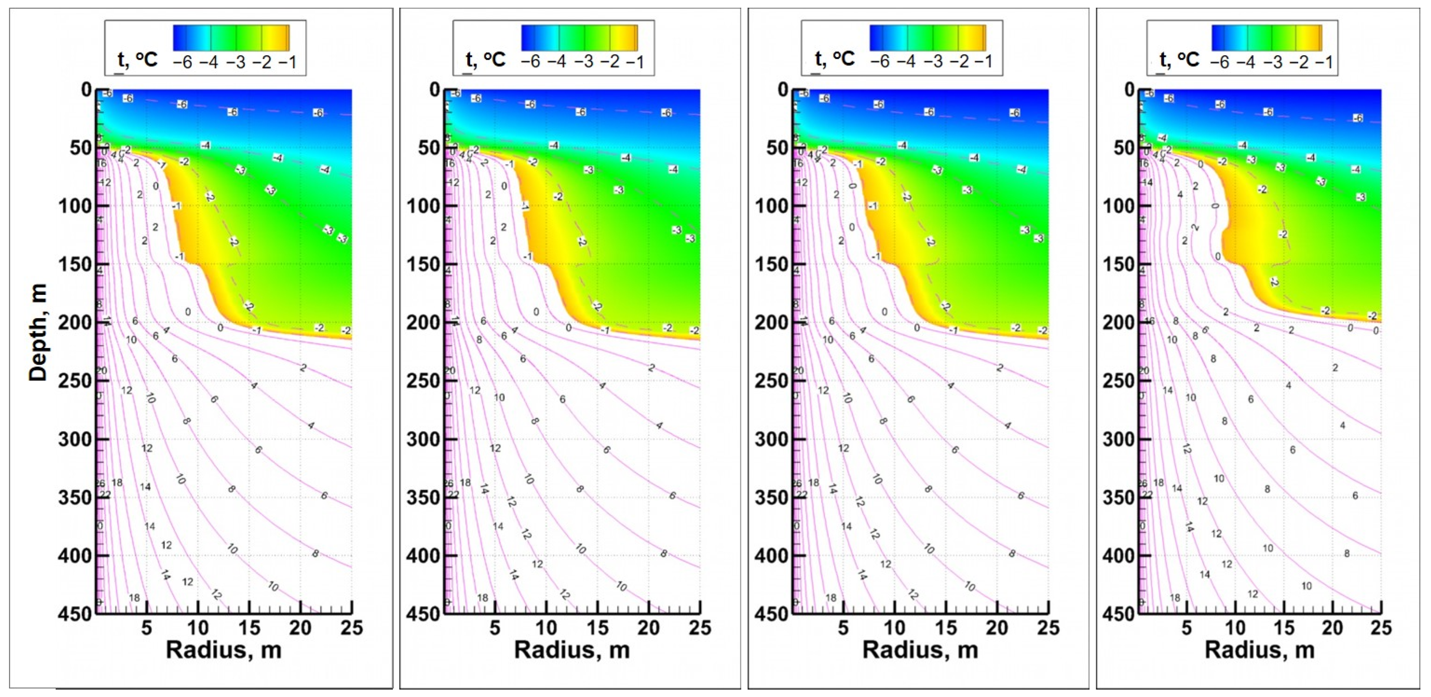 Geosciences 12 00115 g008