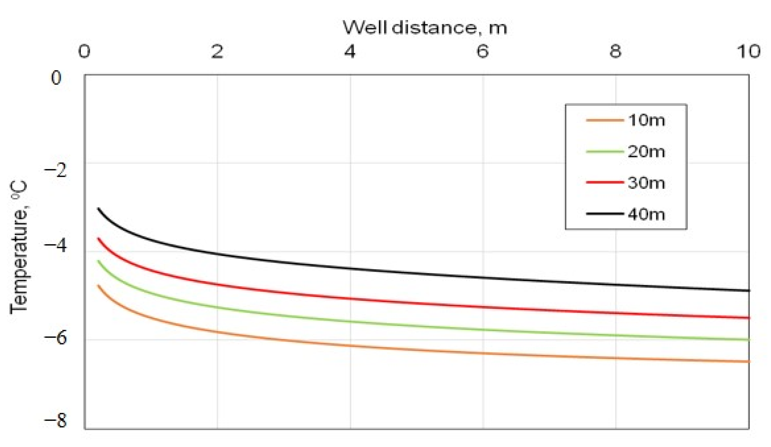 Geosciences 12 00115 g009