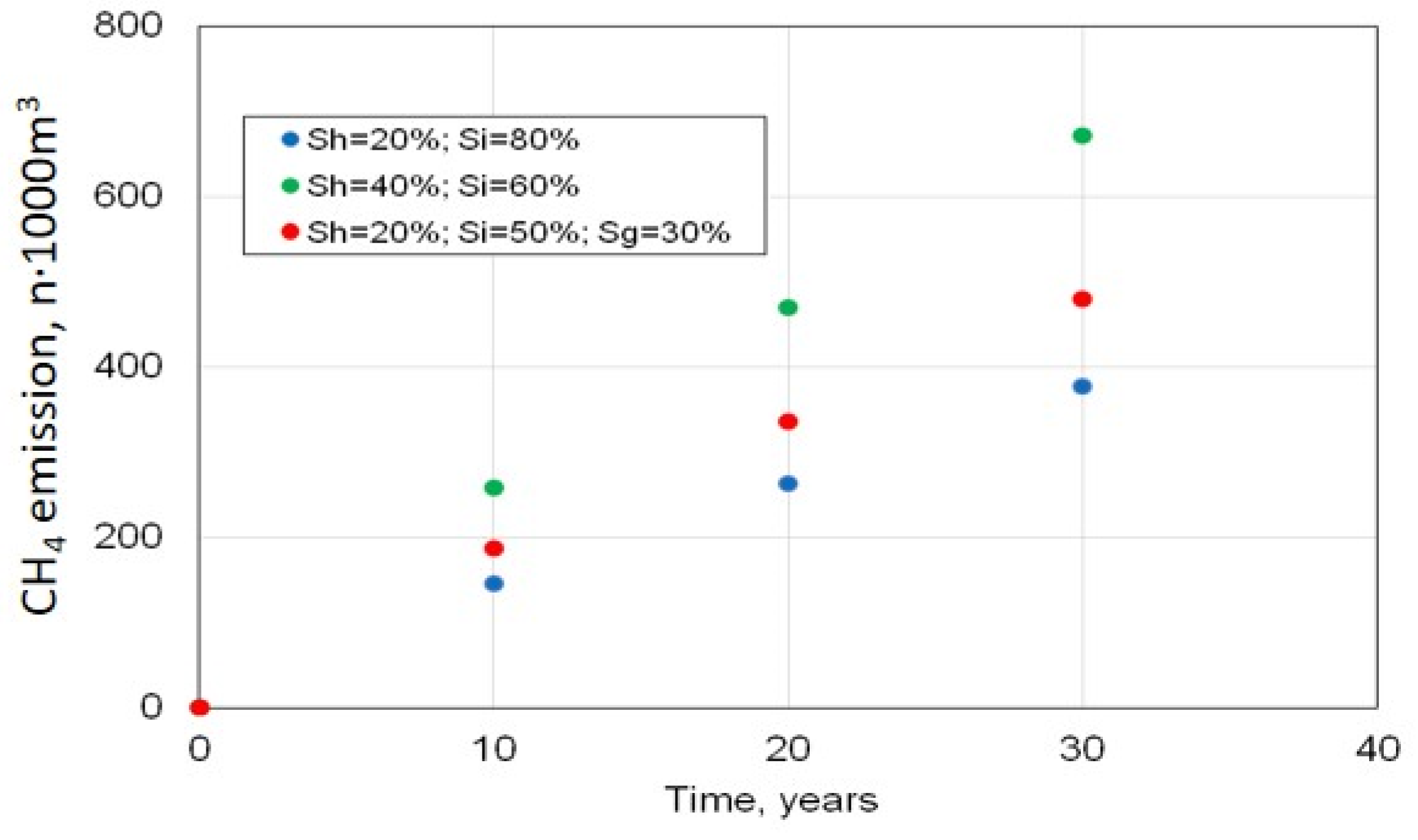 Geosciences 12 00115 g012