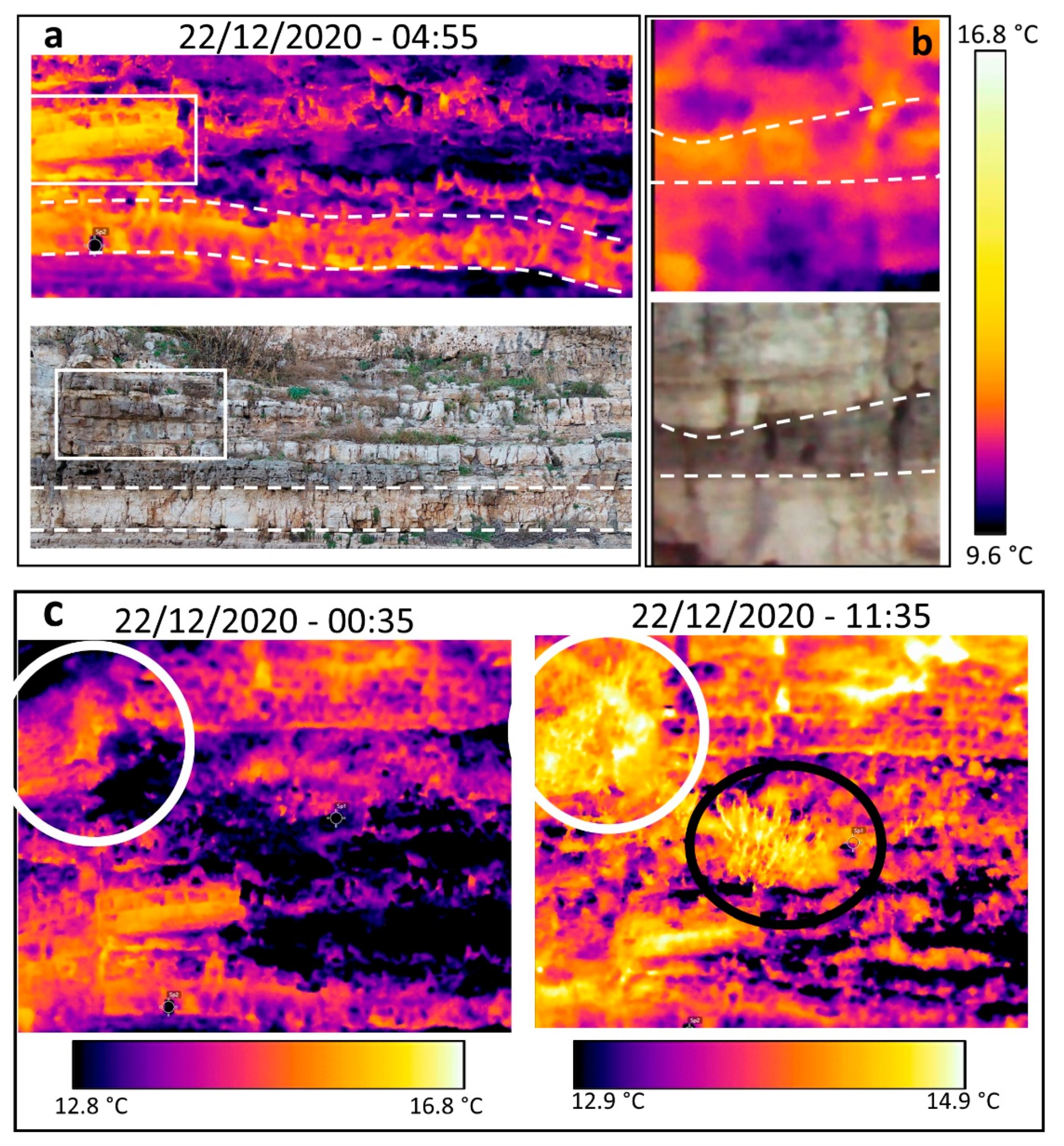 Geosciences 12 00116 g008