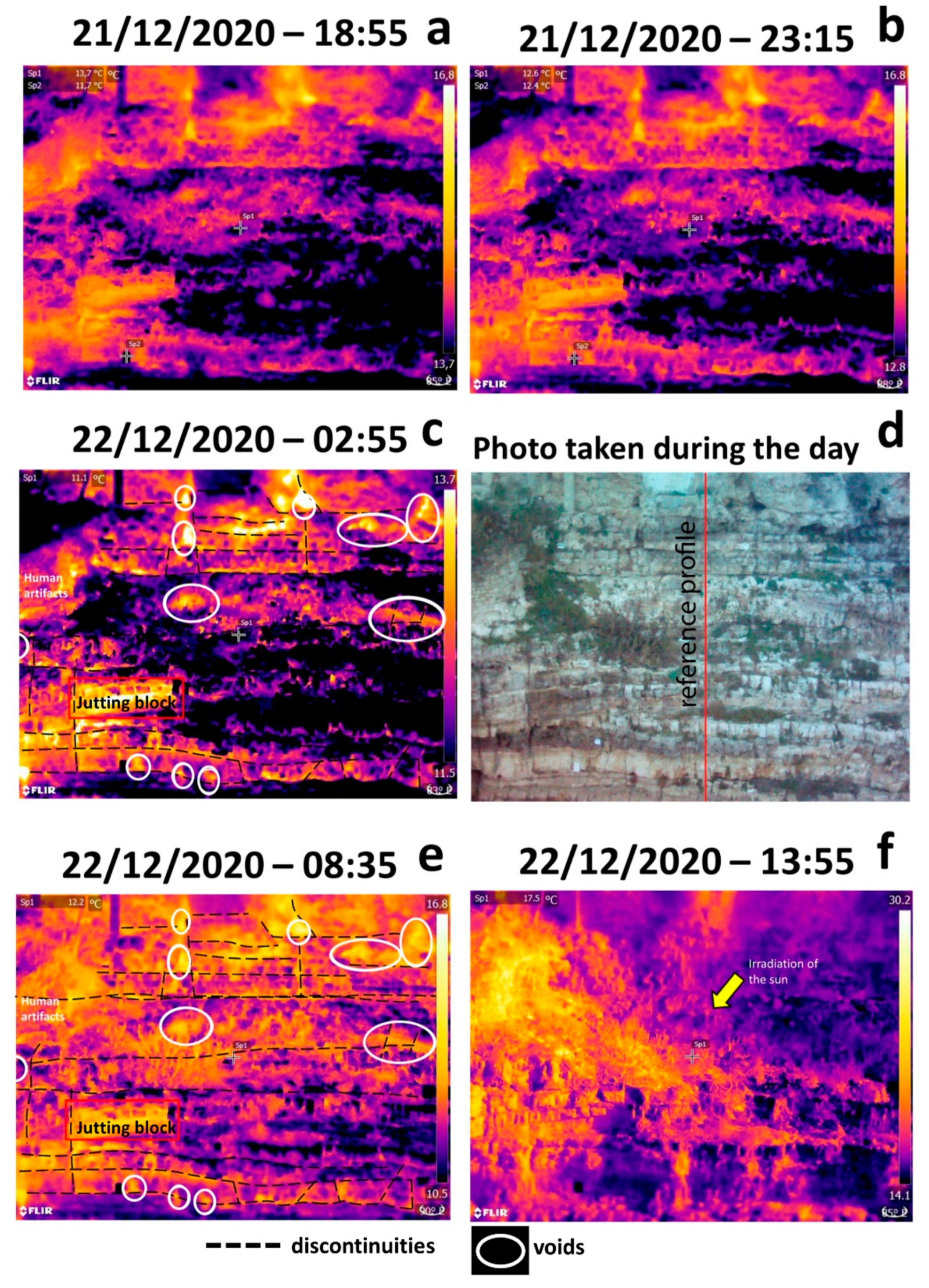 Geosciences 12 00116 g009