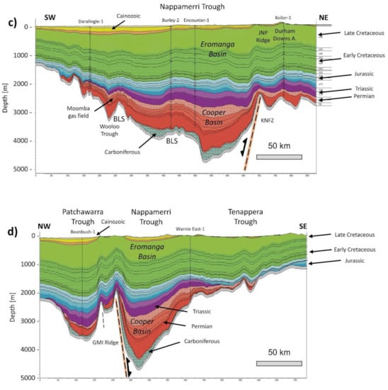 Geosciences 12 00117 g001b