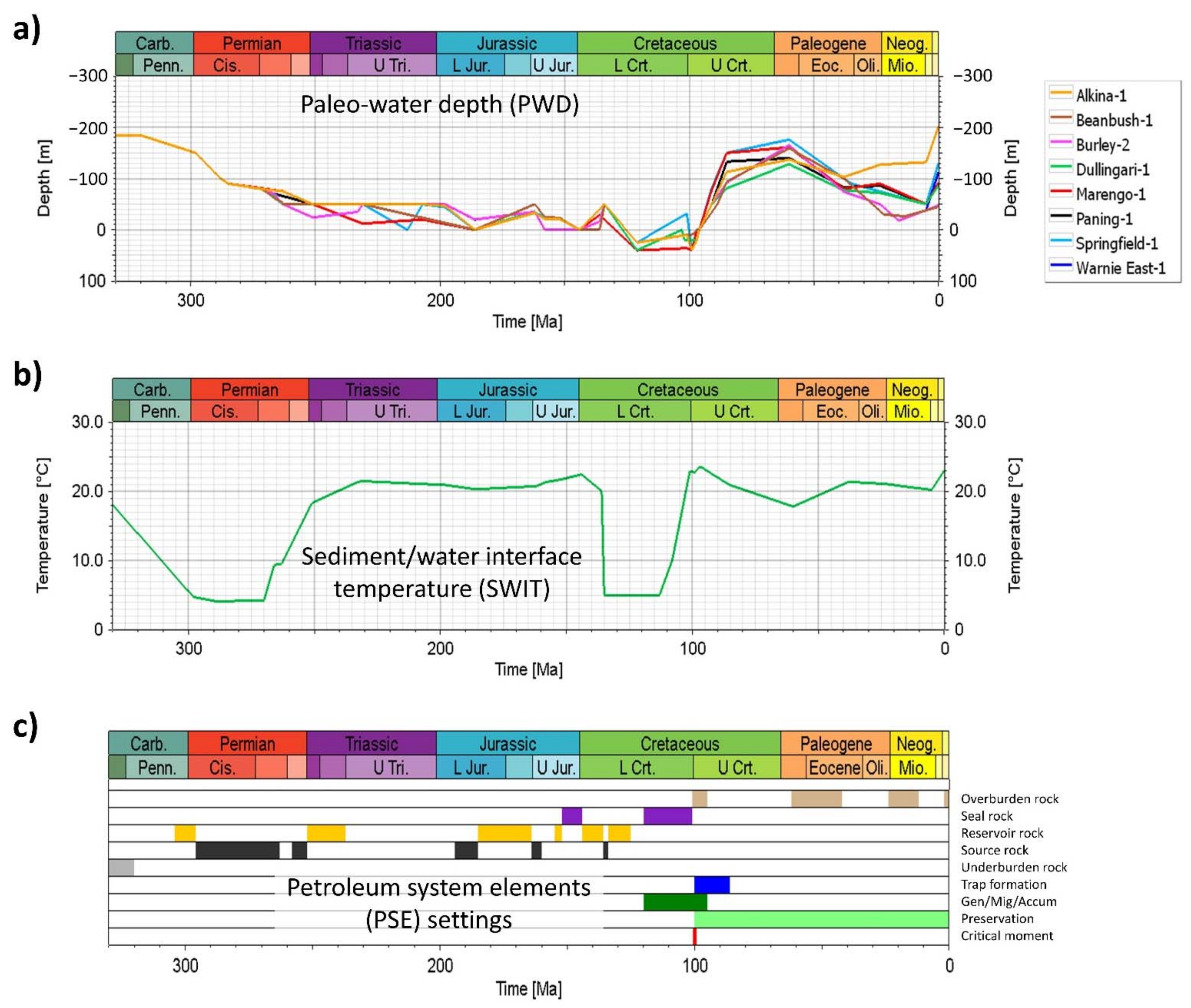 Geosciences 12 00117 g004