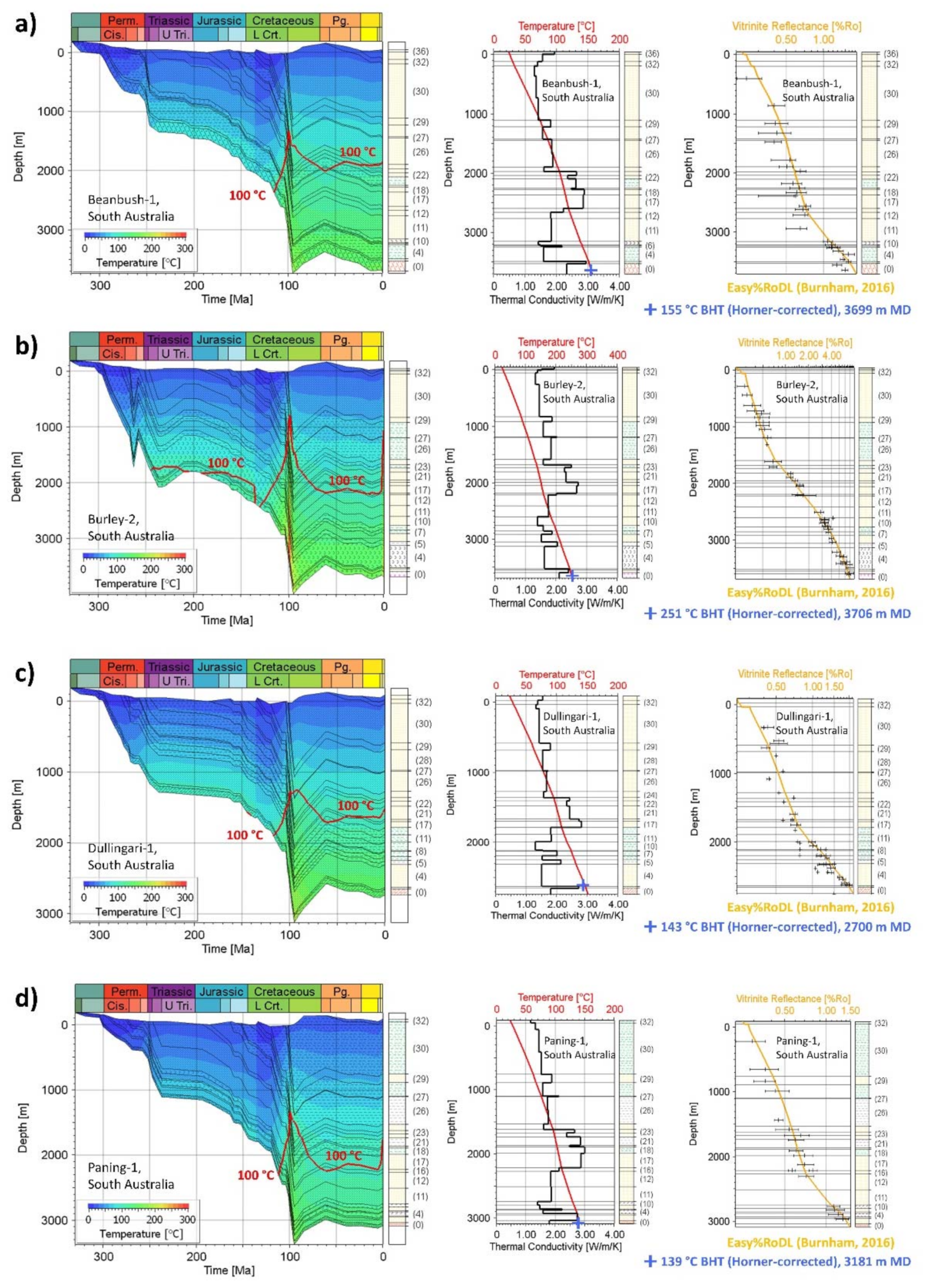 Geosciences 12 00117 g005