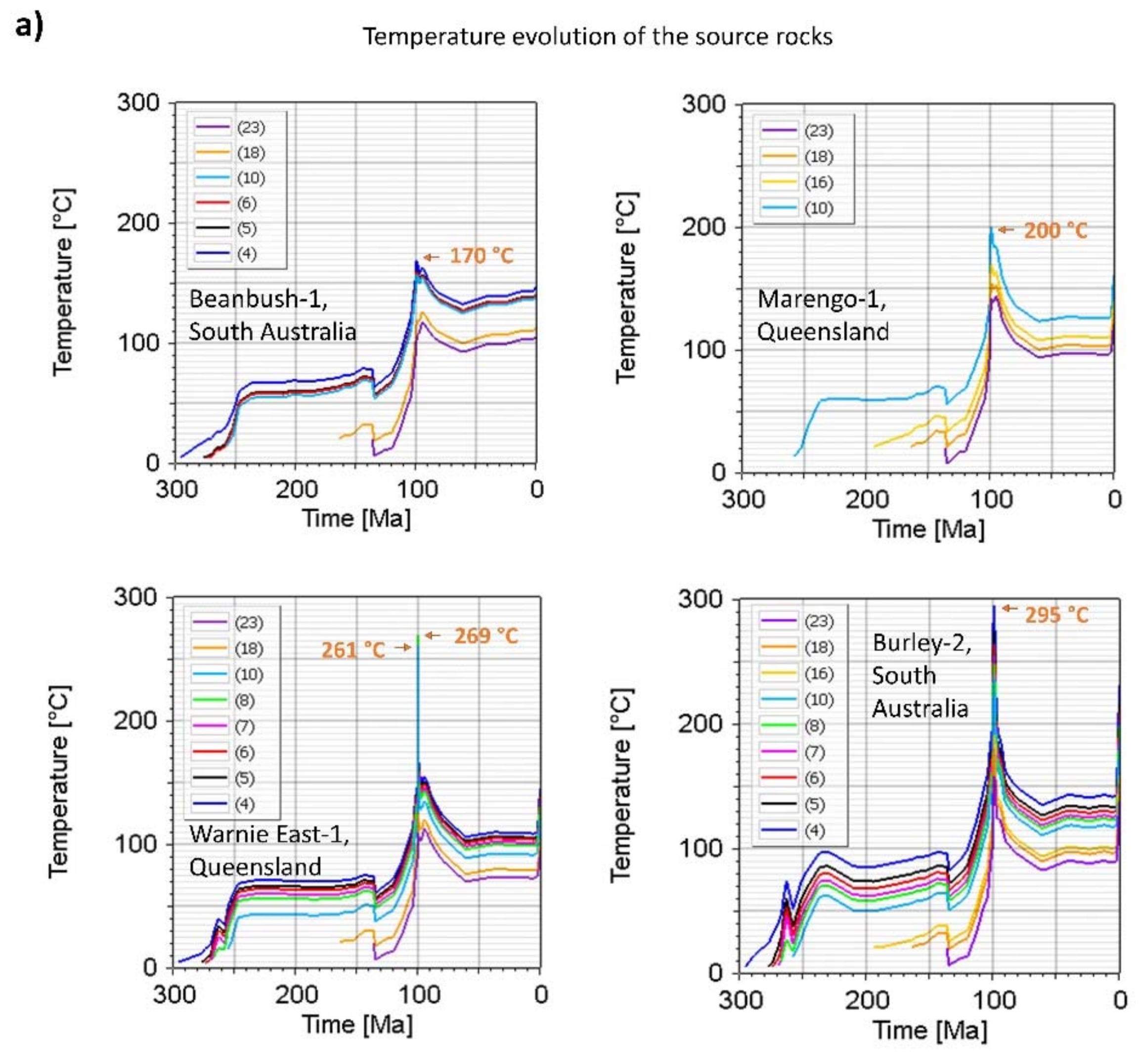Geosciences 12 00117 g008a