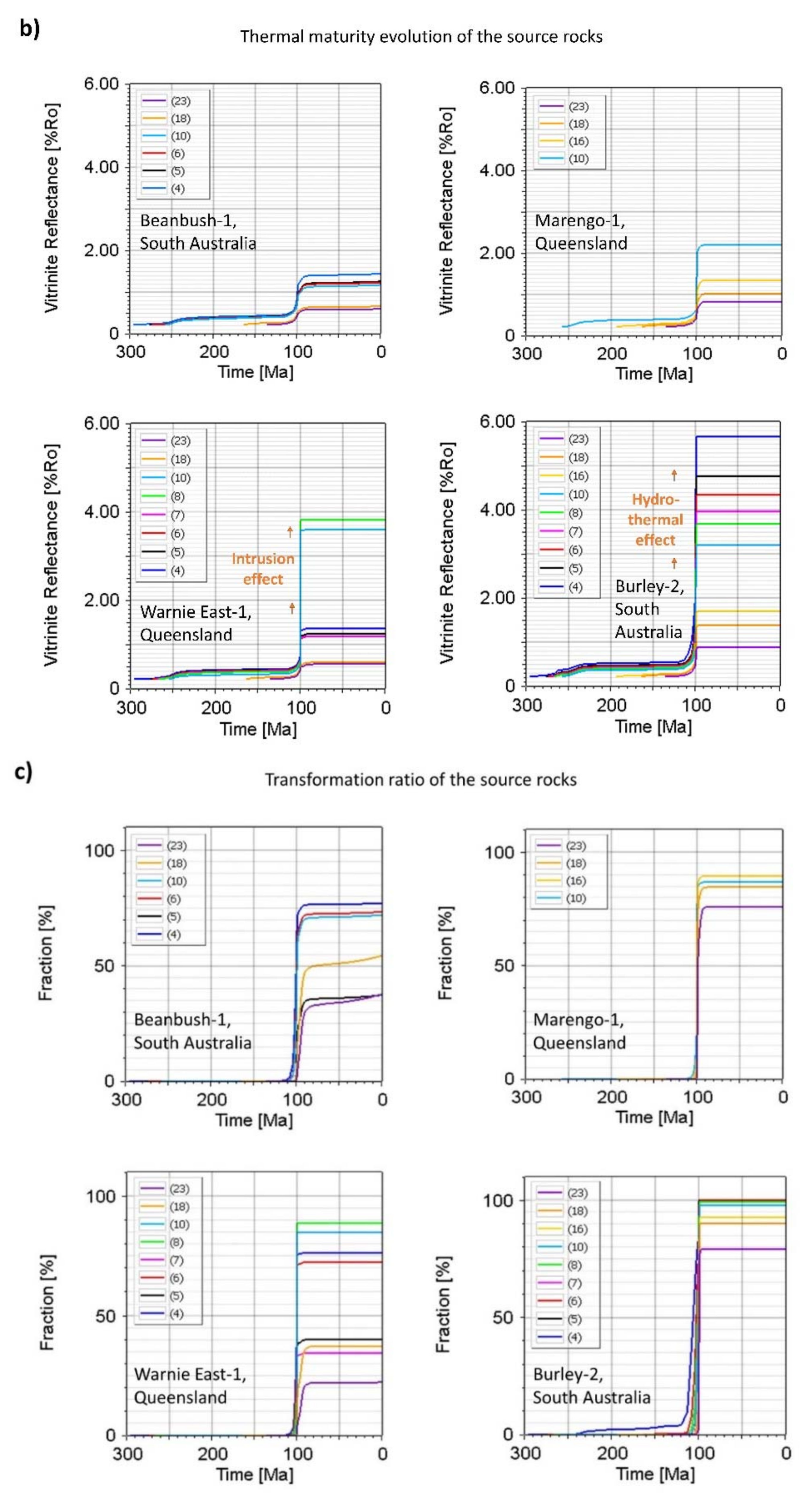 Geosciences 12 00117 g008b