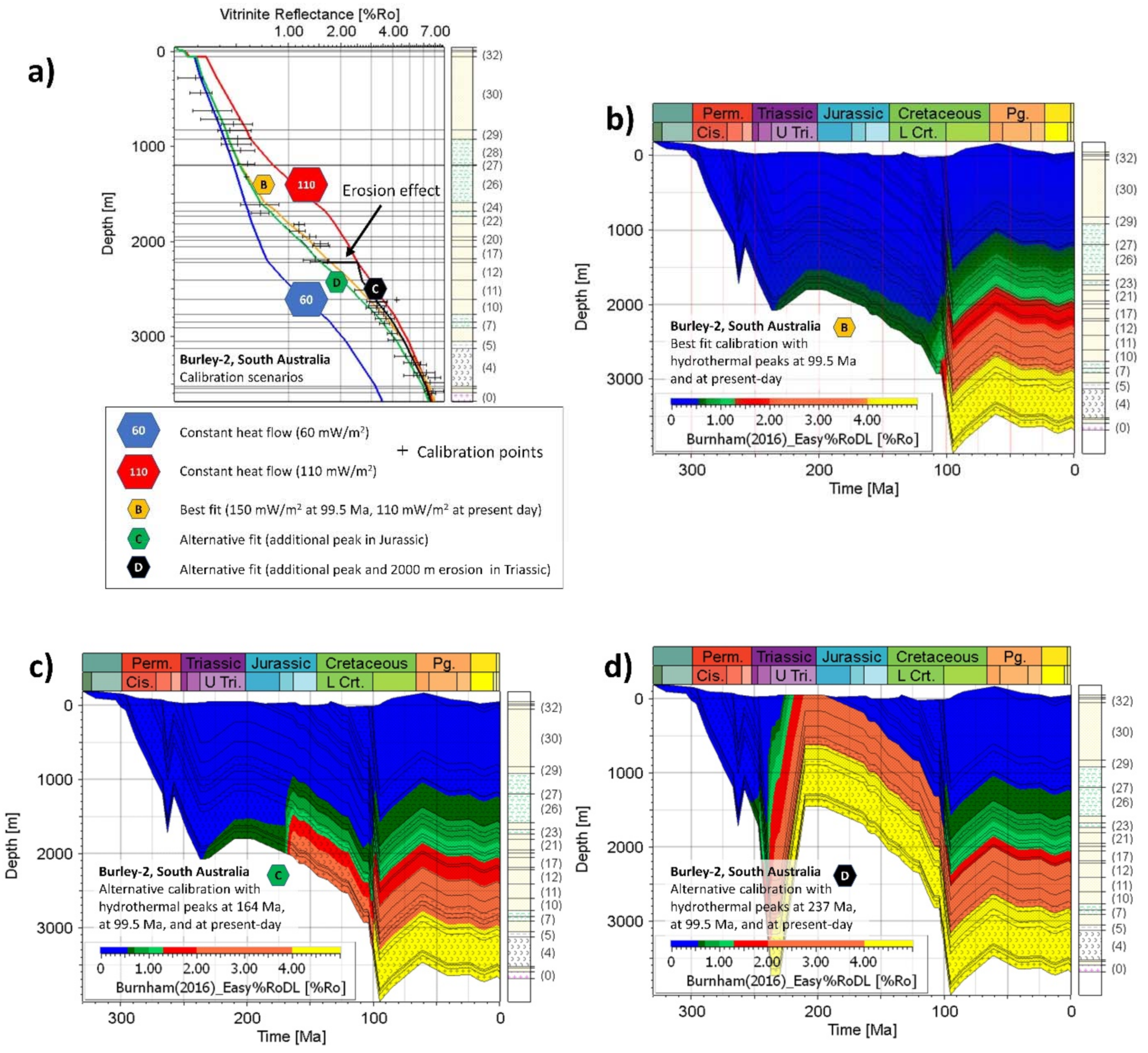 Geosciences 12 00117 g018