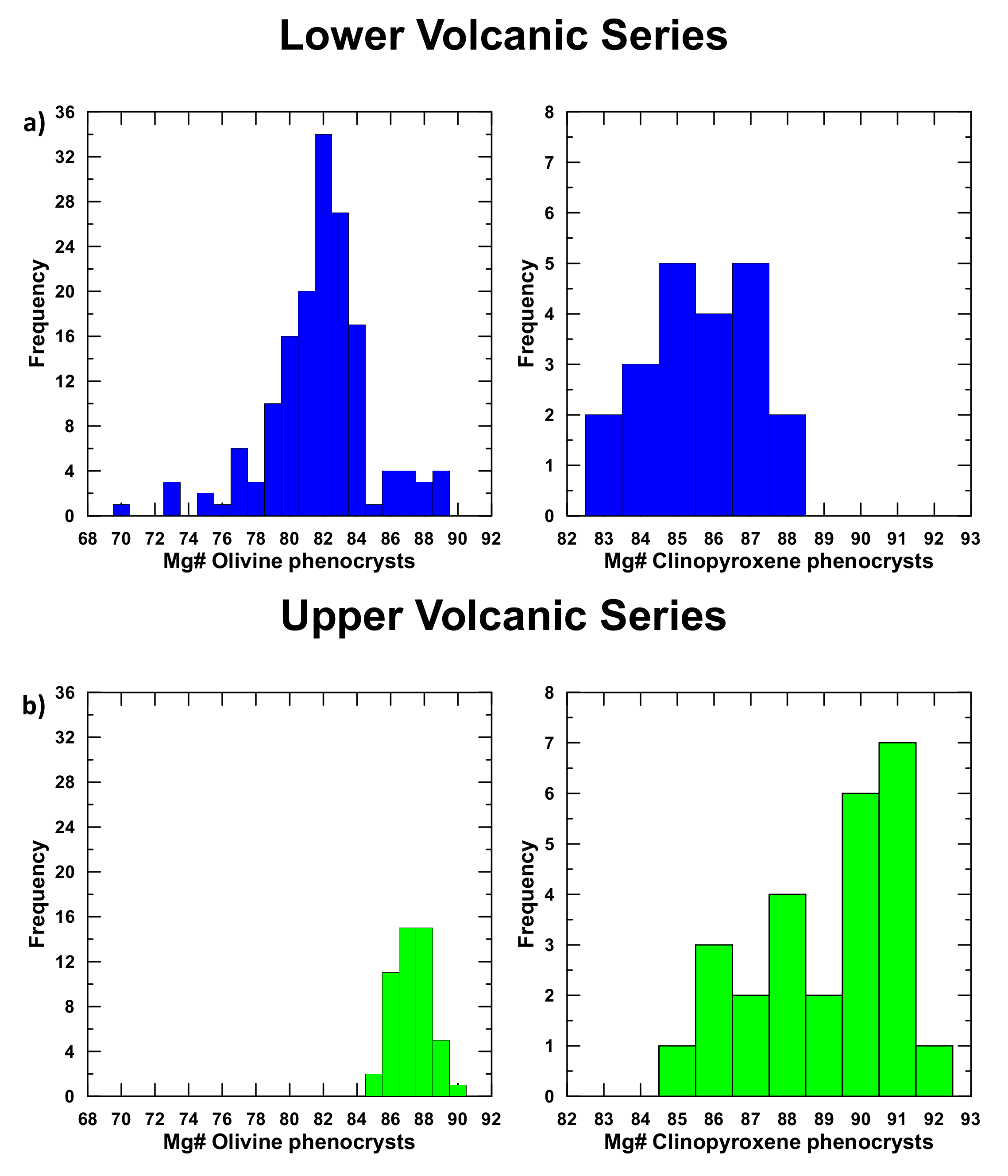 Geosciences 12 00118 g002