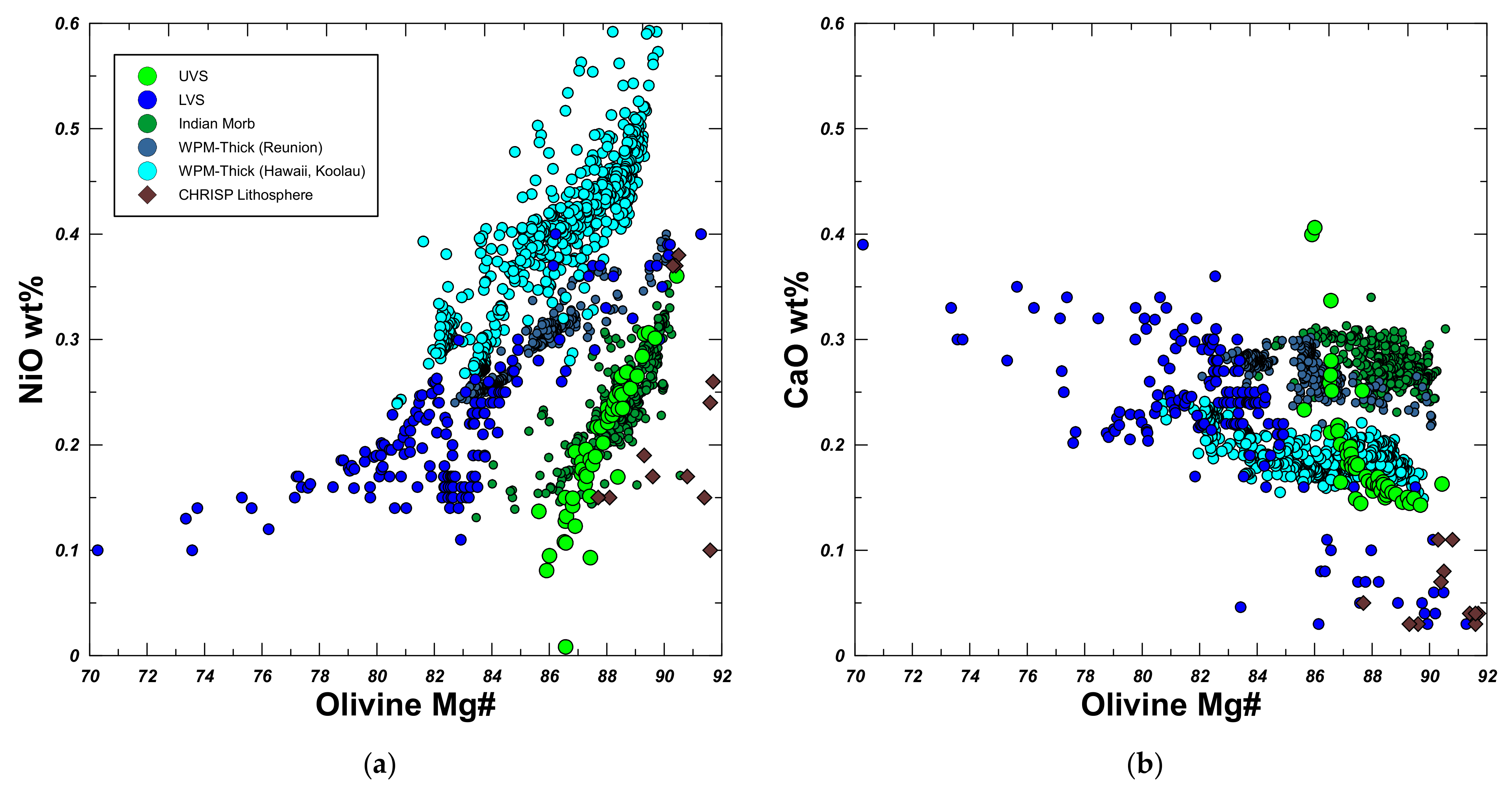 Geosciences 12 00118 g003