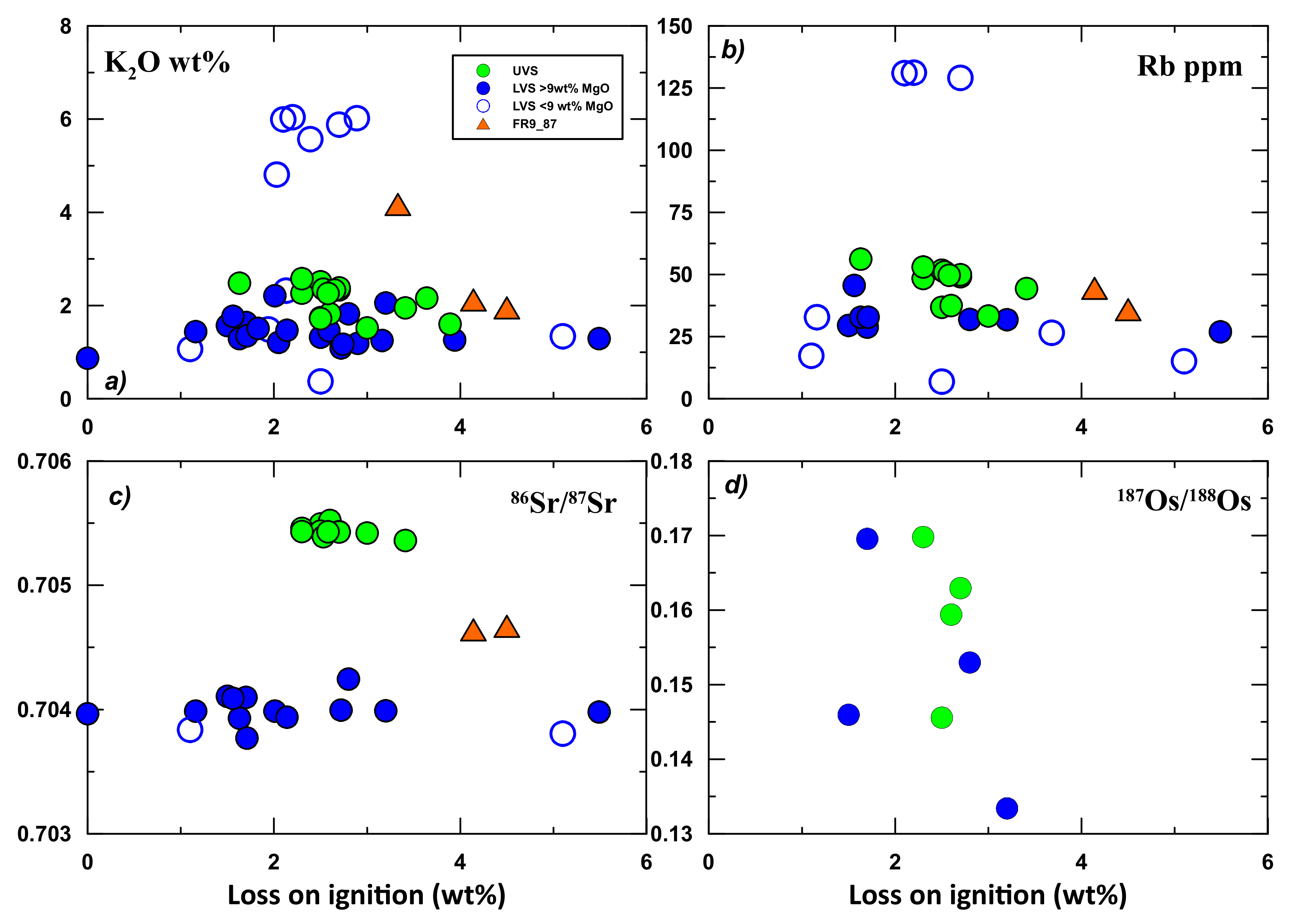 Geosciences 12 00118 g004