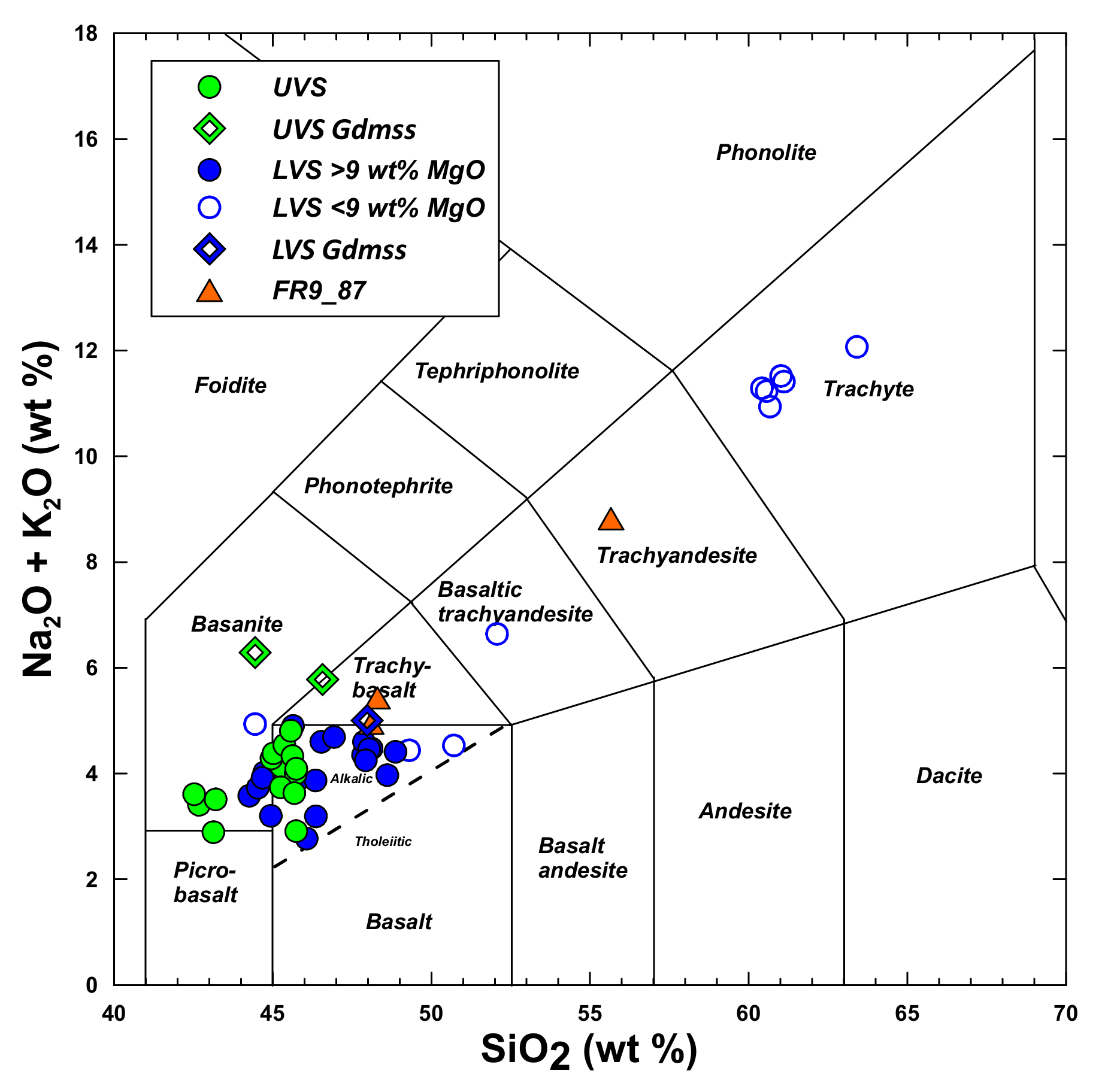 Geosciences 12 00118 g005