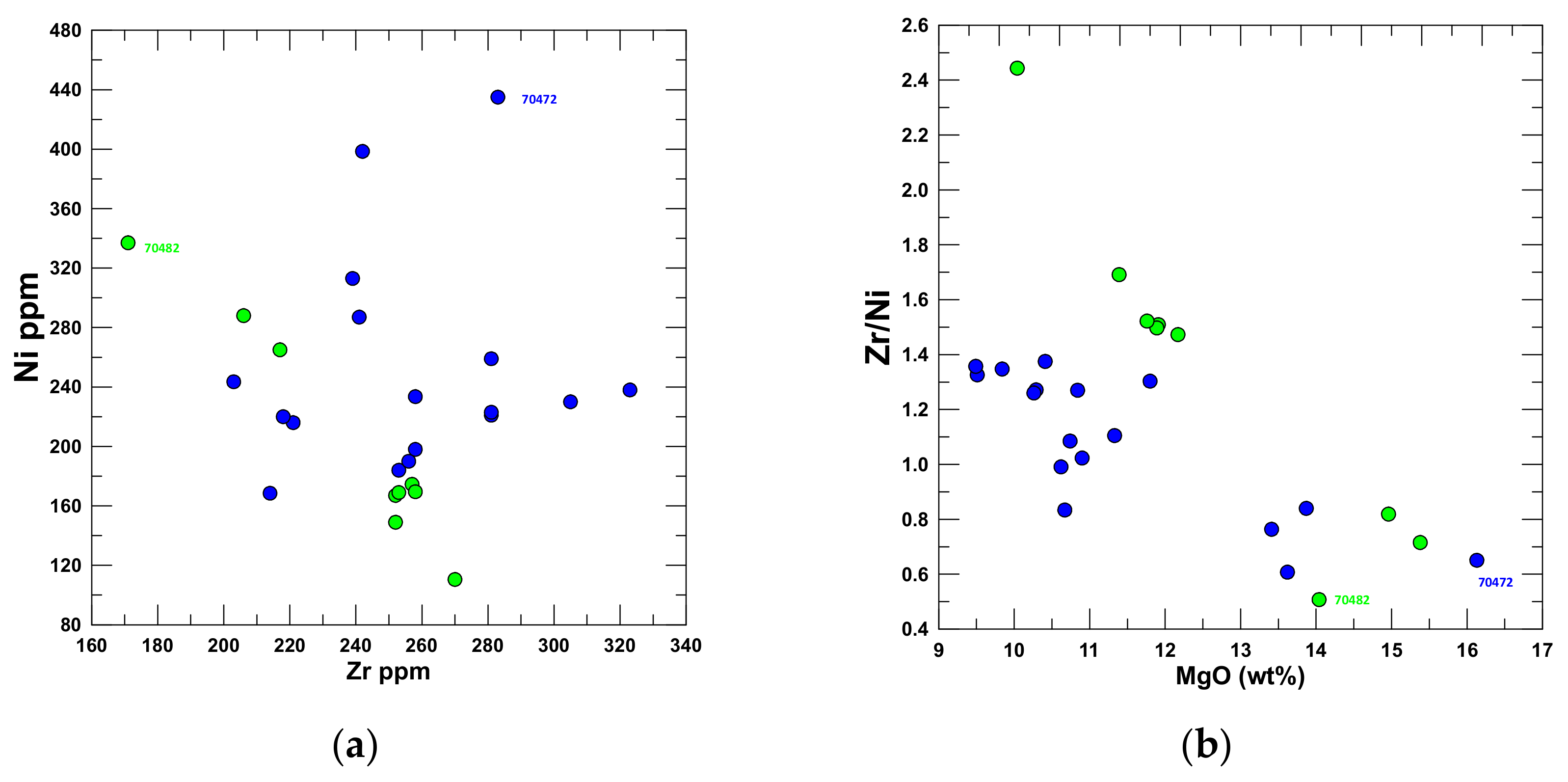 Geosciences 12 00118 g006