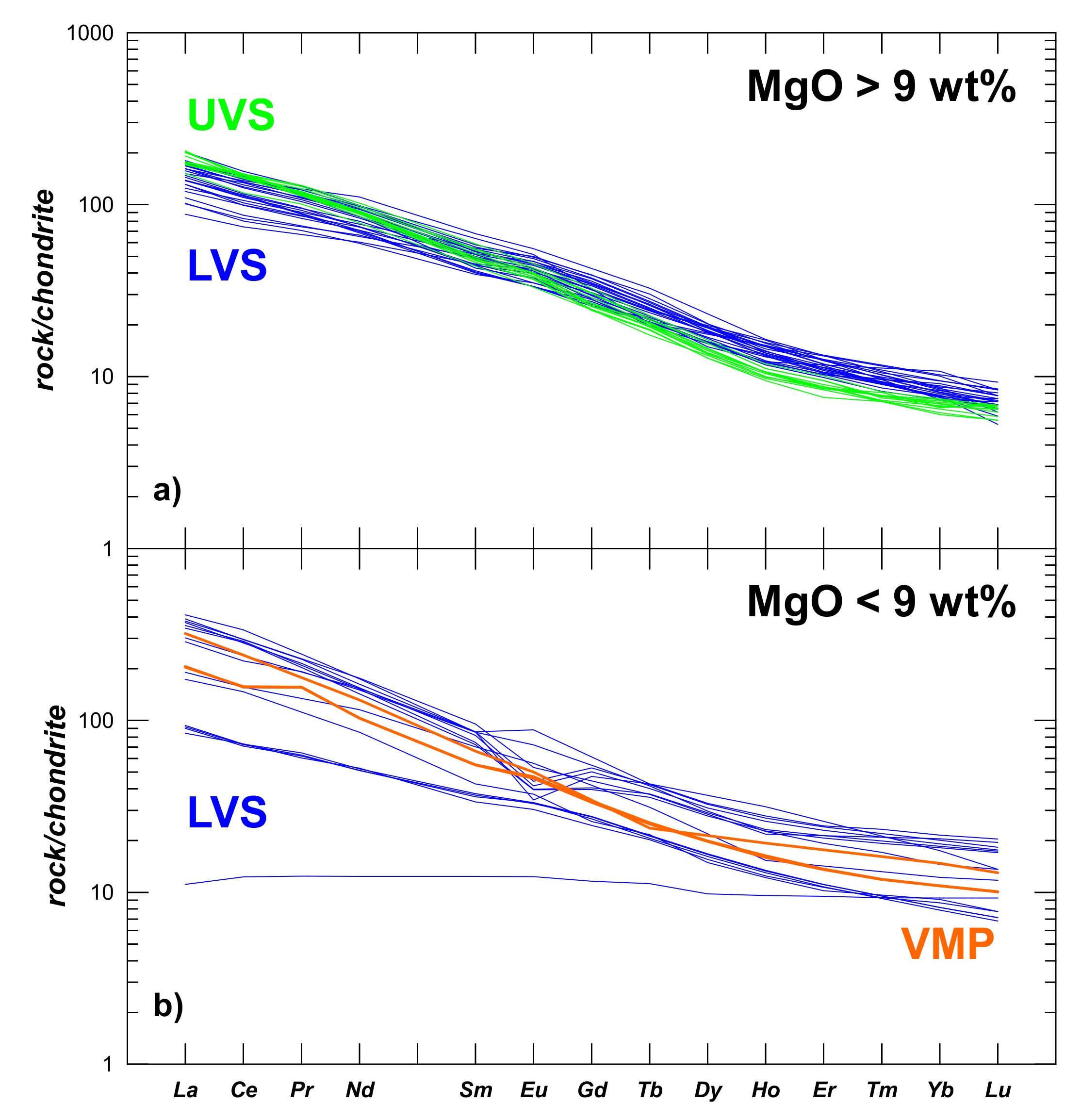 Geosciences 12 00118 g007