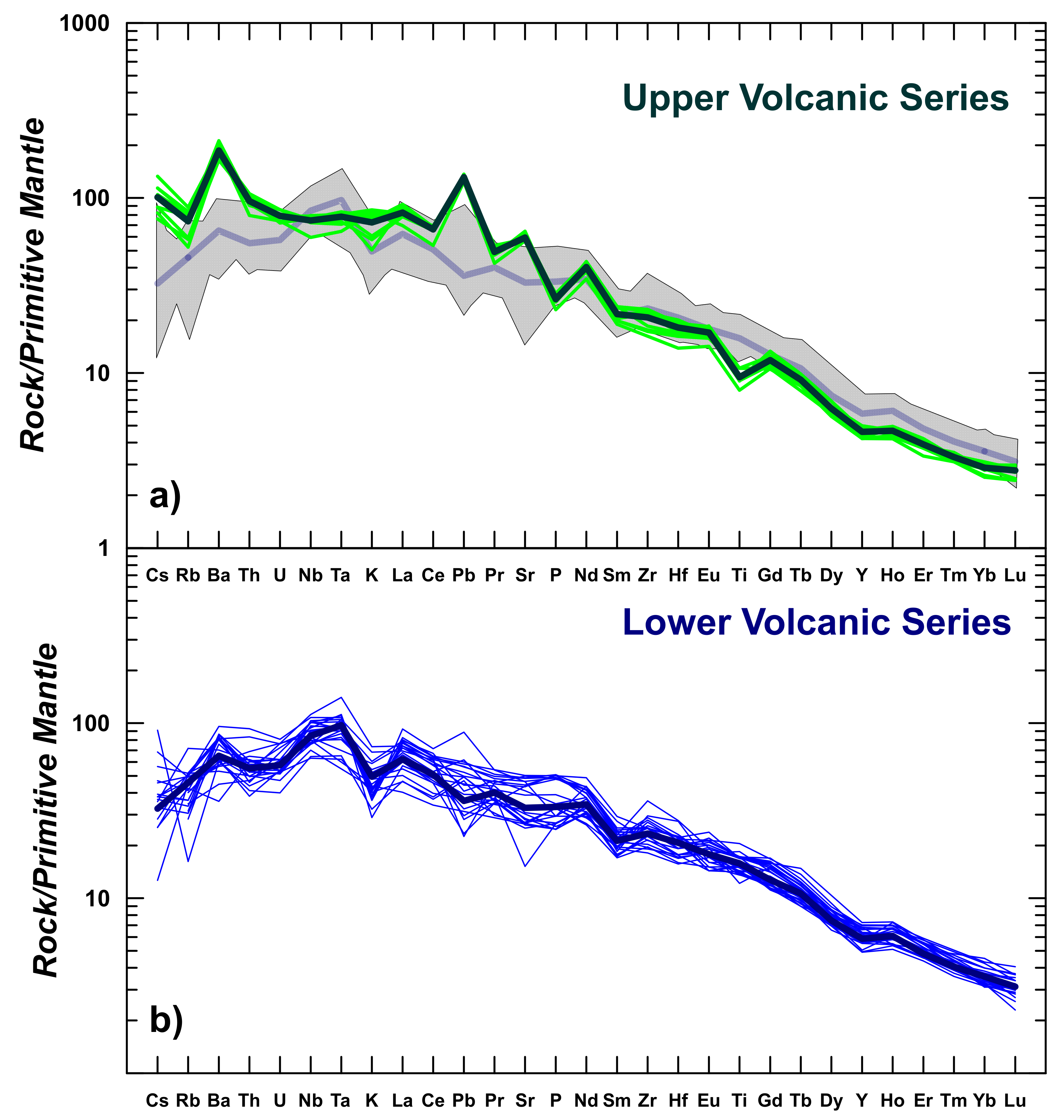 Geosciences 12 00118 g010