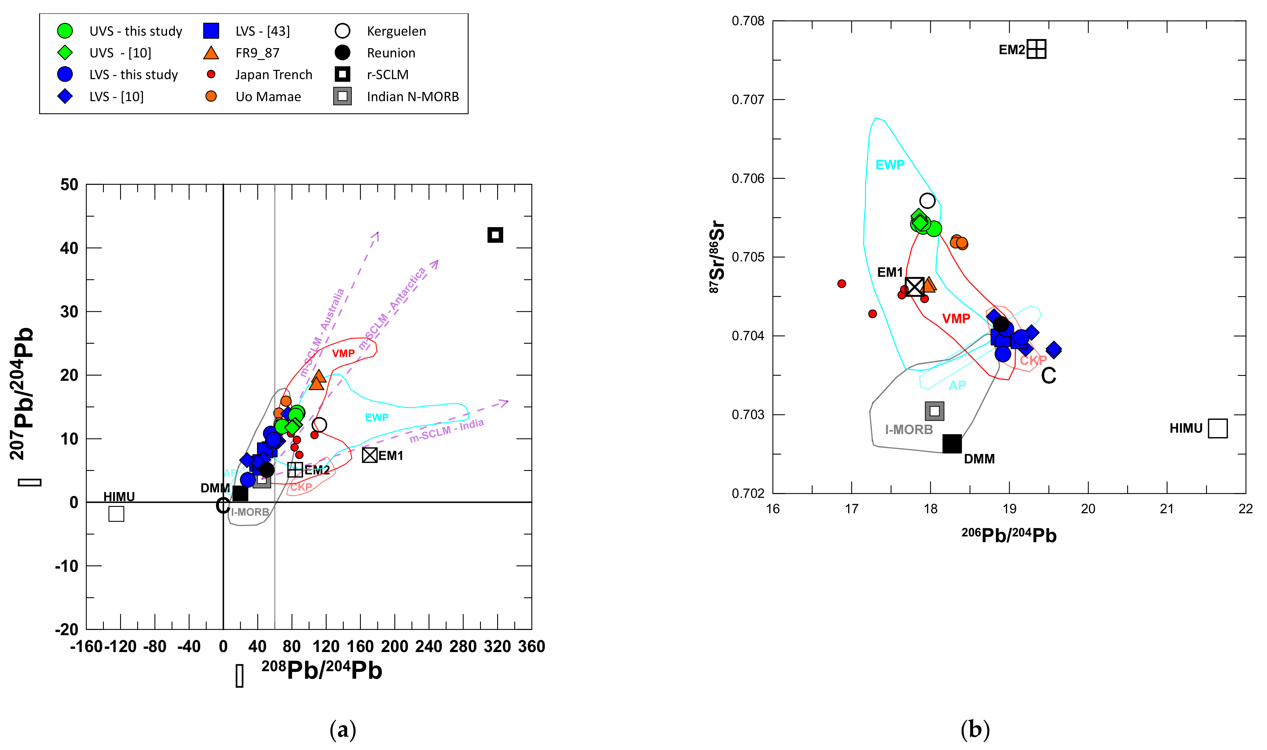 Geosciences 12 00118 g011
