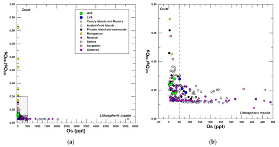 Geosciences 12 00118 g013