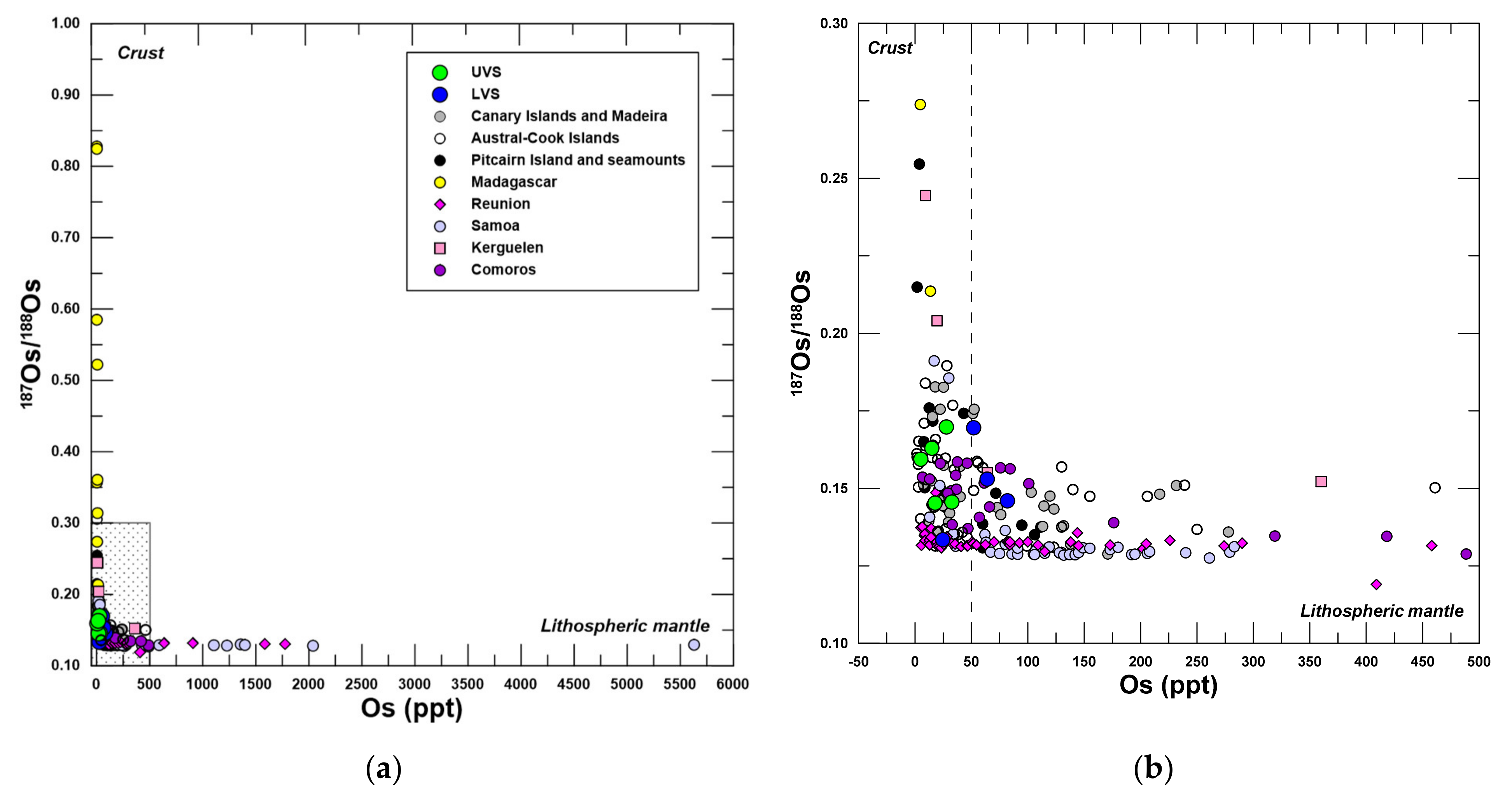 Geosciences 12 00118 g013