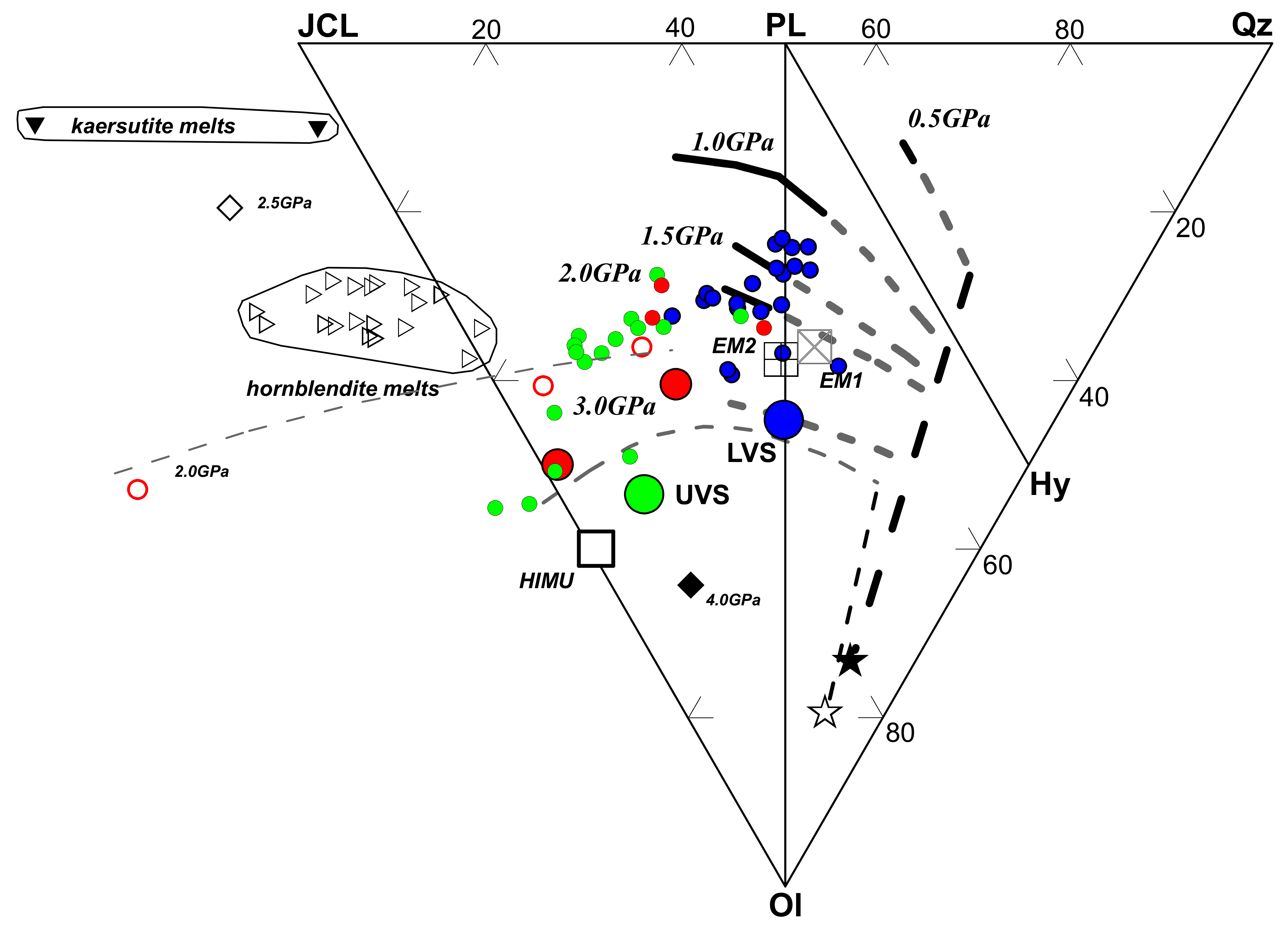 Geosciences 12 00118 g017