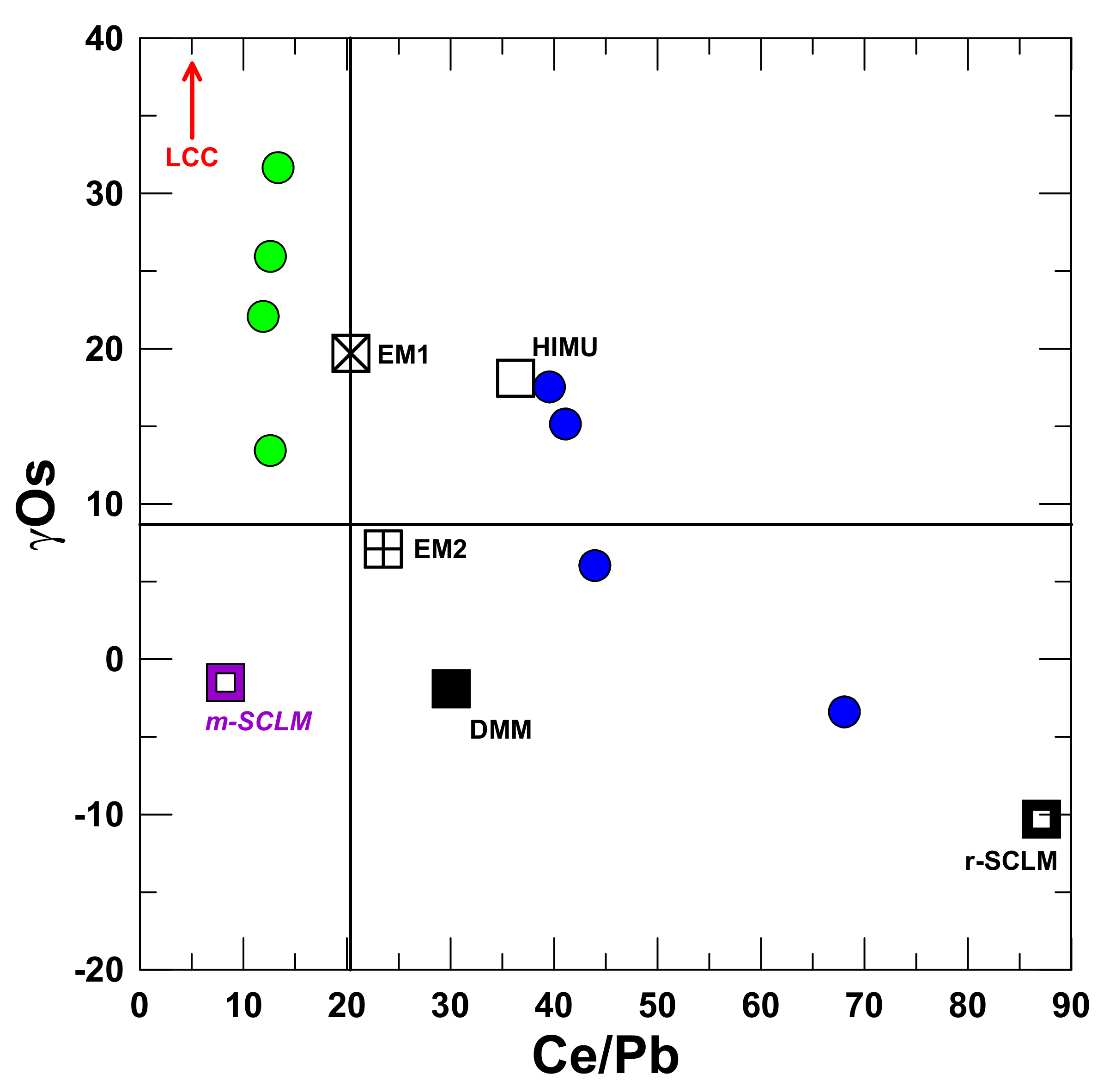 Geosciences 12 00118 g018