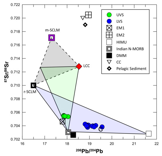 Geosciences 12 00118 g019