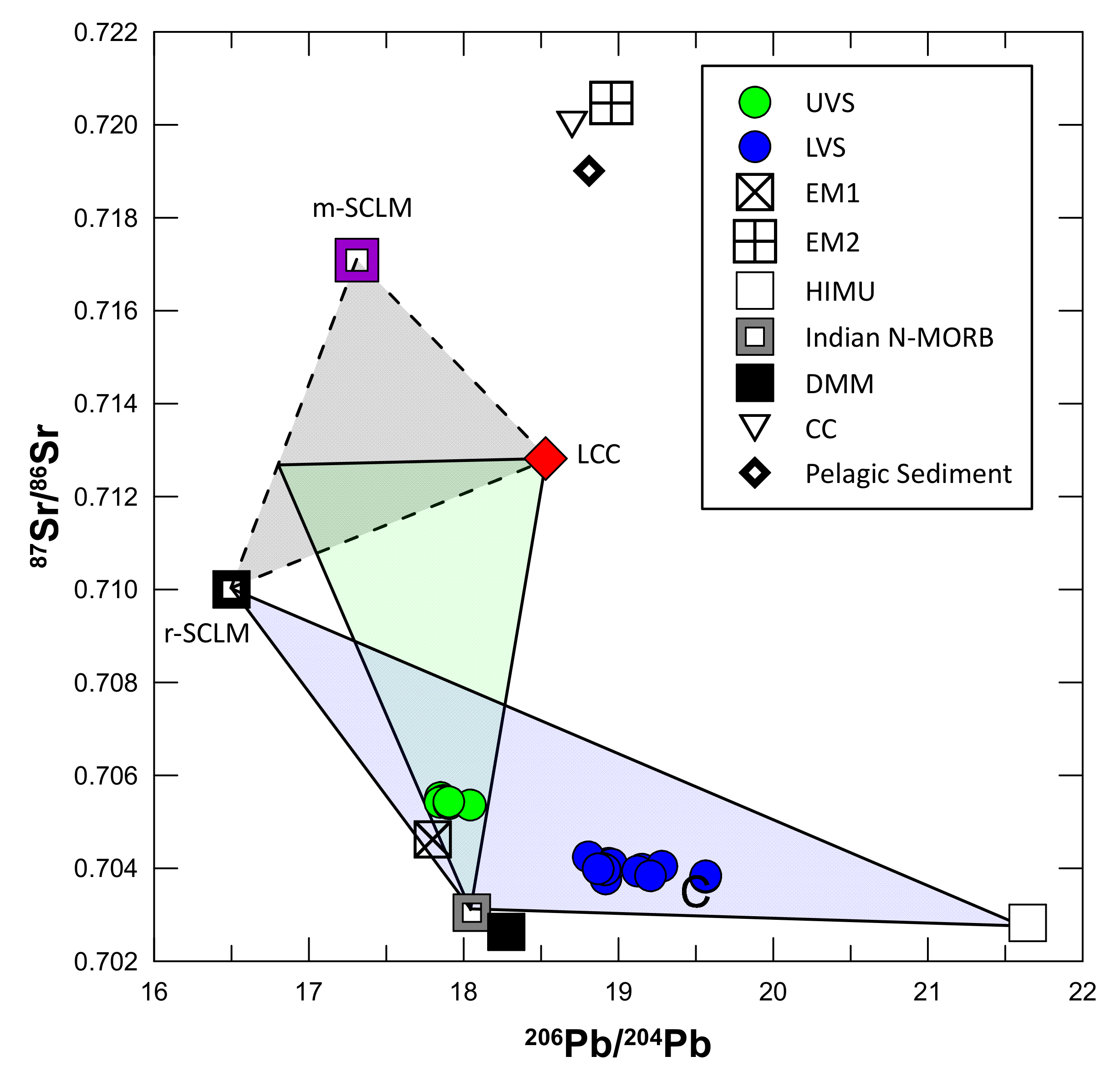 Geosciences 12 00118 g019
