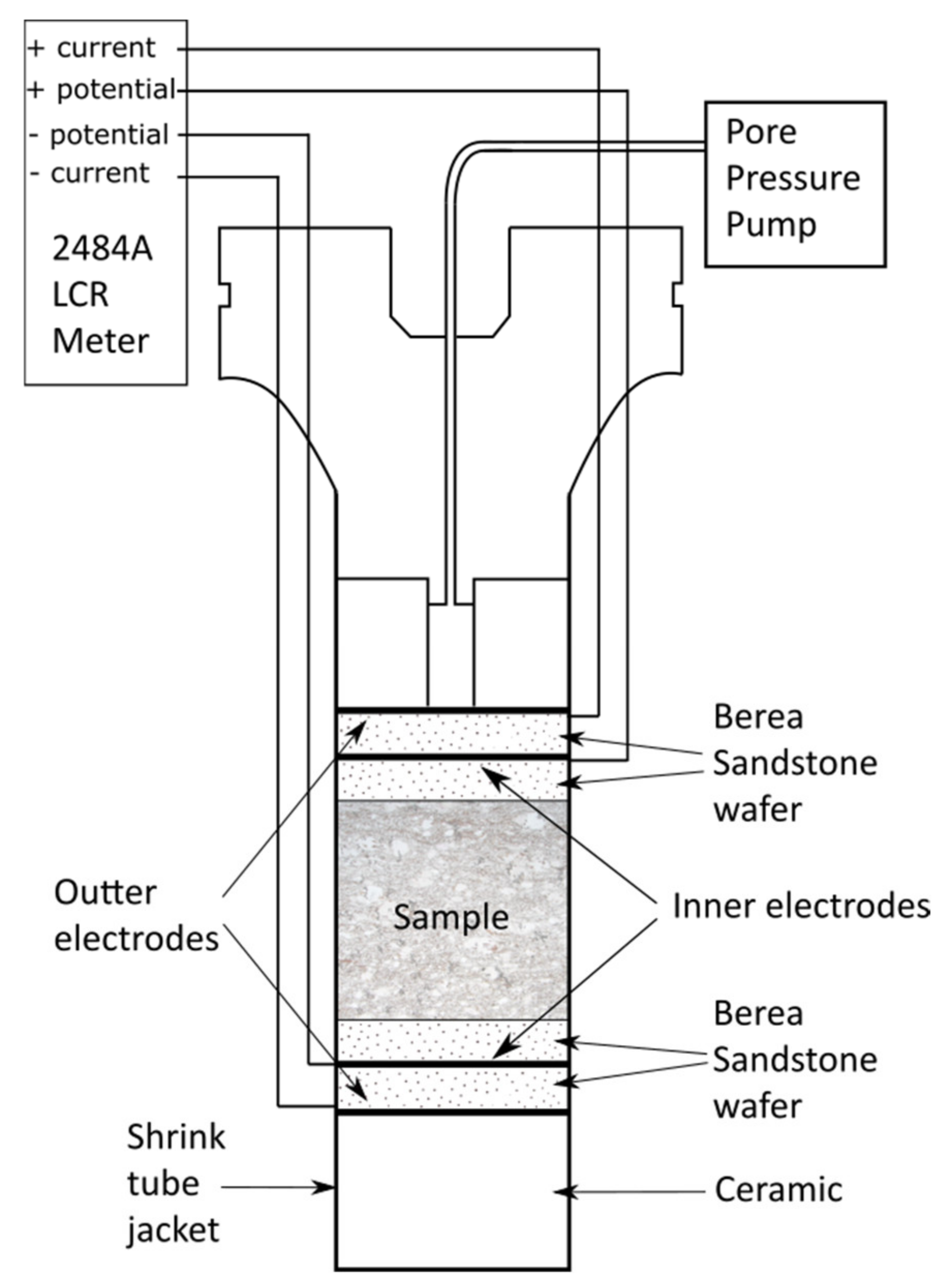 Geosciences 12 00121 g004