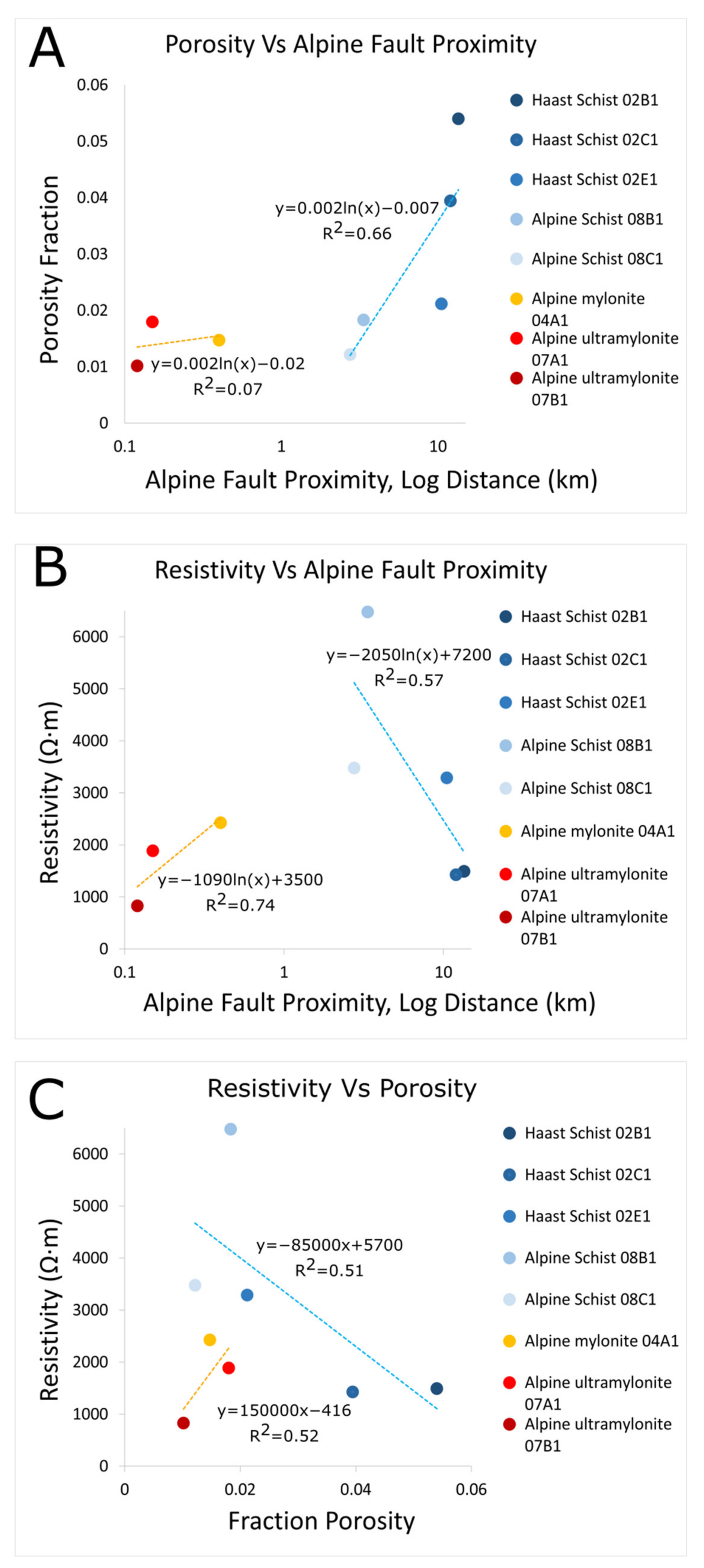 Geosciences 12 00121 g006