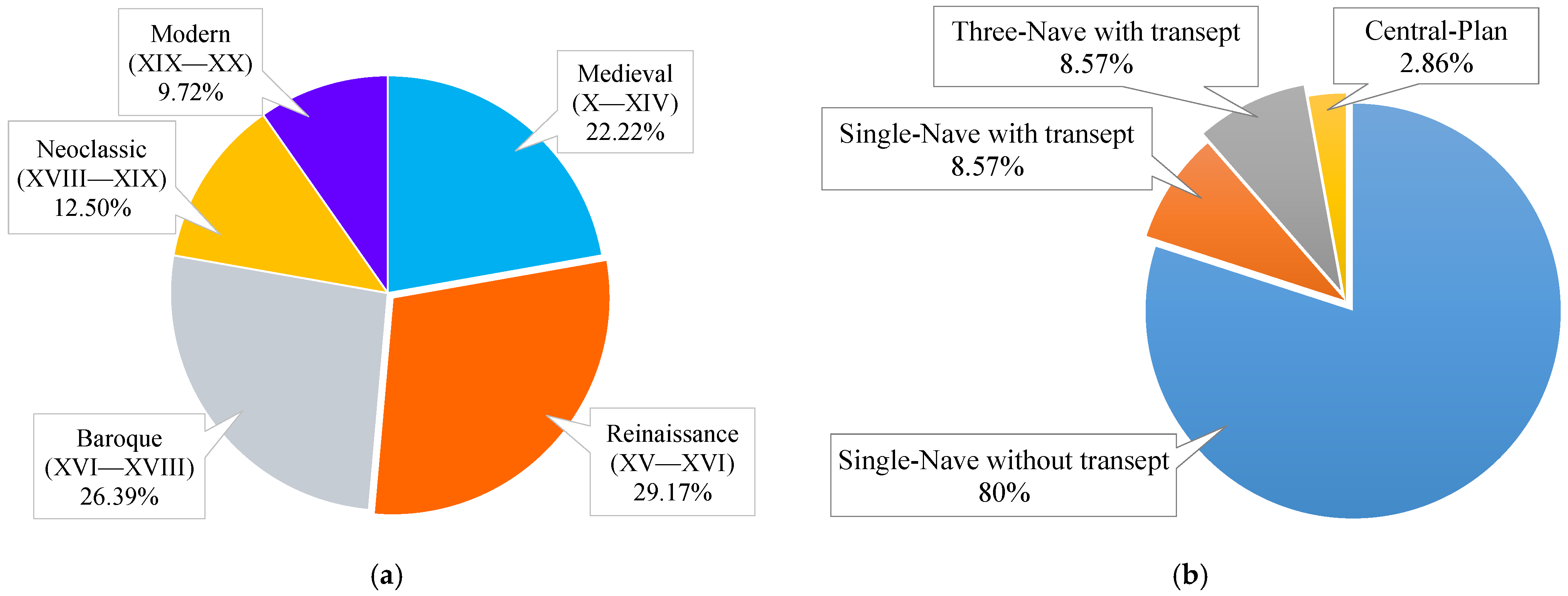 Geosciences 12 00122 g003